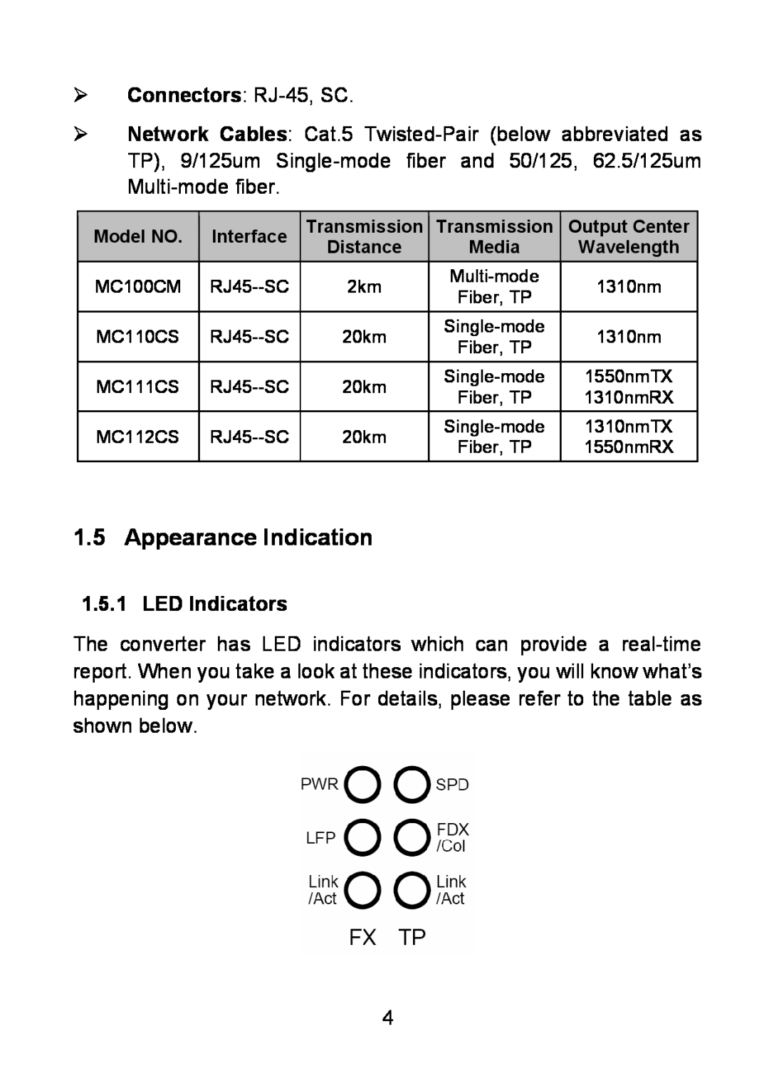 TP-Link MC112CS, MC100CM, MC111CS manual Appearance Indication, LED Indicators 