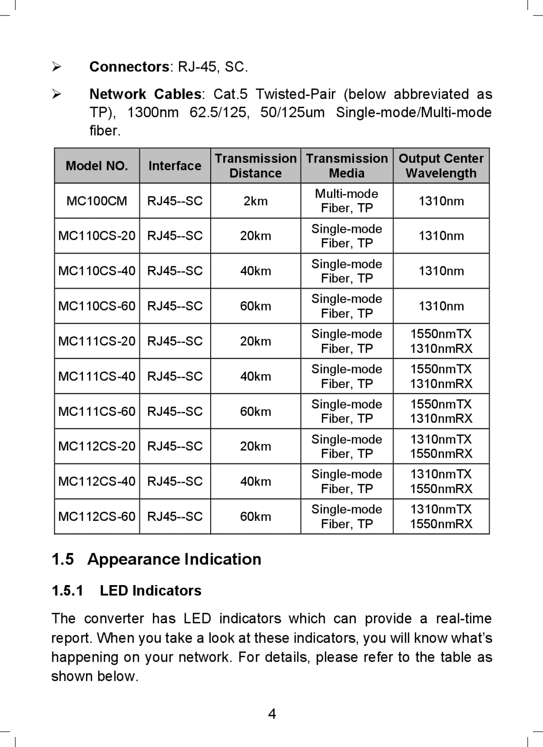 TP-Link MC100CM, MC112CS, MC110CS, MC111CS manual Appearance Indication, LED Indicators 