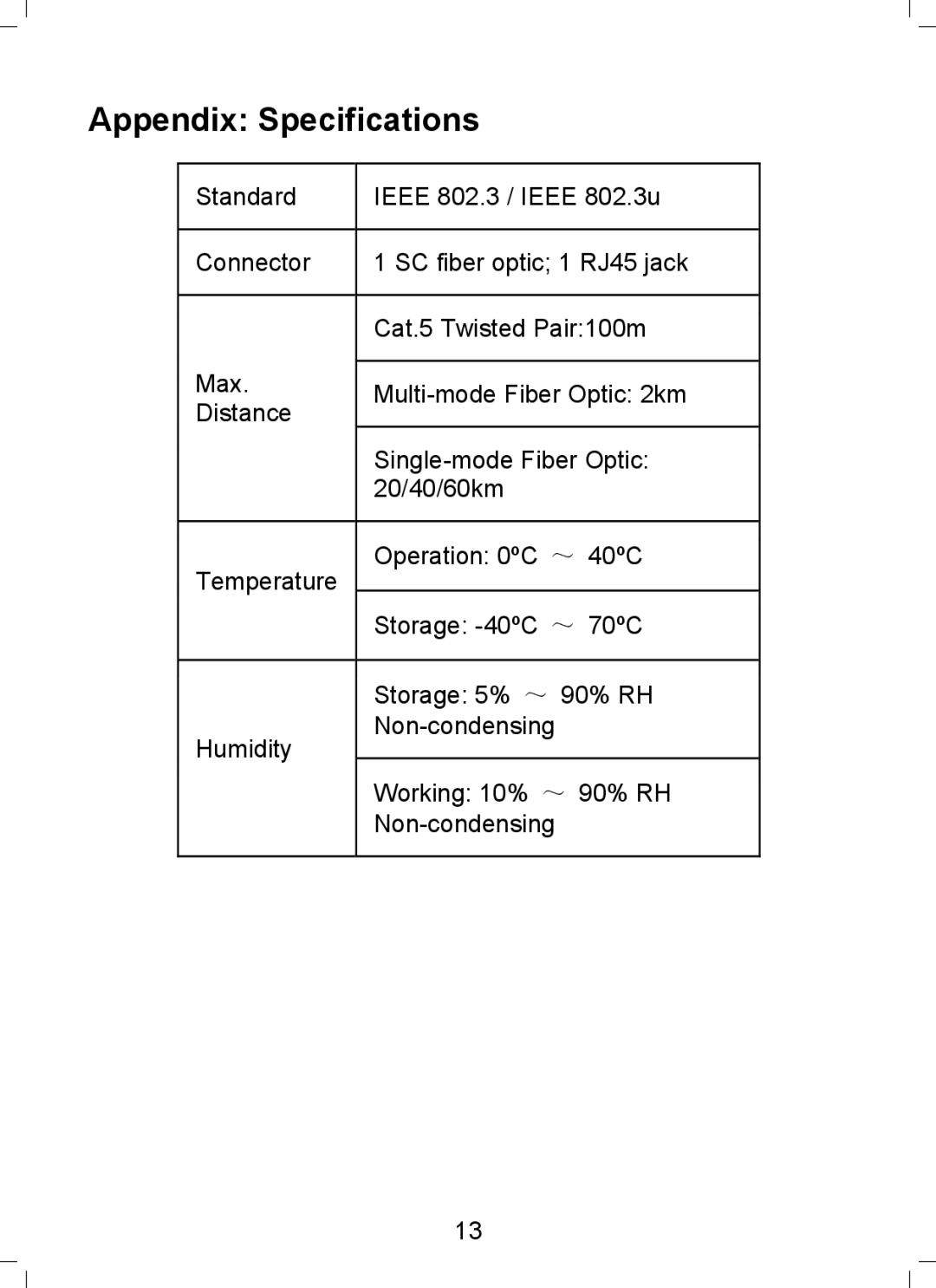 TP-Link MC111CS, MC112CS, MC110CS, MC100CM manual Appendix Specifications 