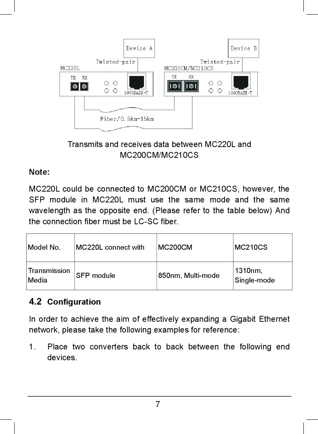 TP-Link MC220L manual MC200CM/MC210CS, Configuration 