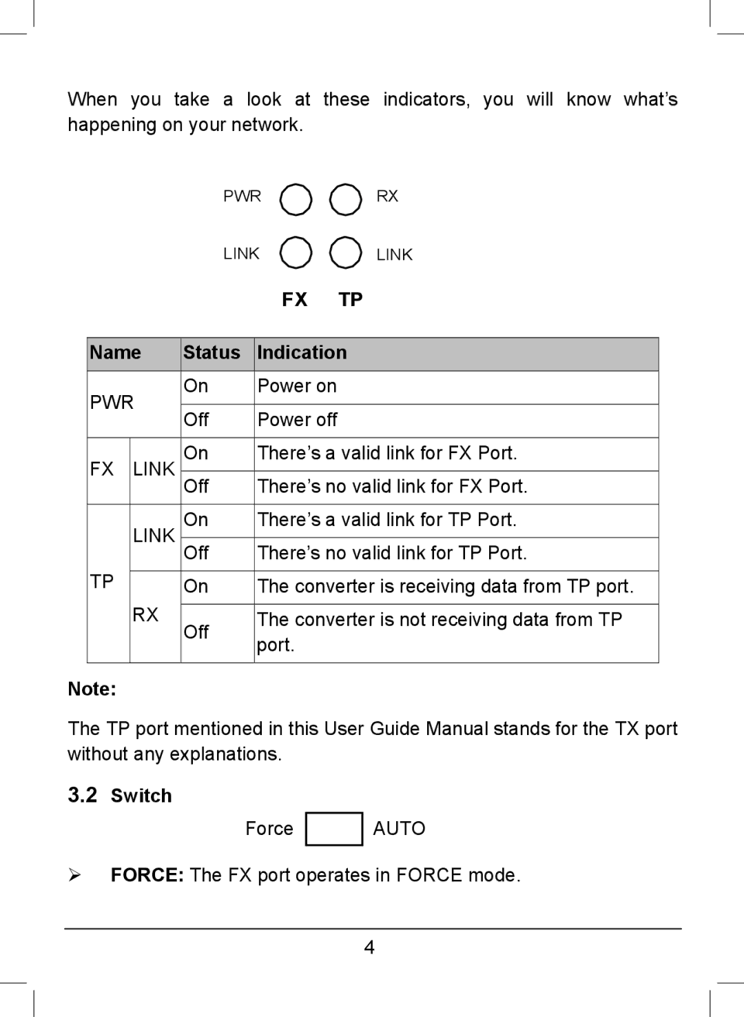 TP-Link MC210CS, MC220L, MC200CM manual Name Status Indication, Switch 