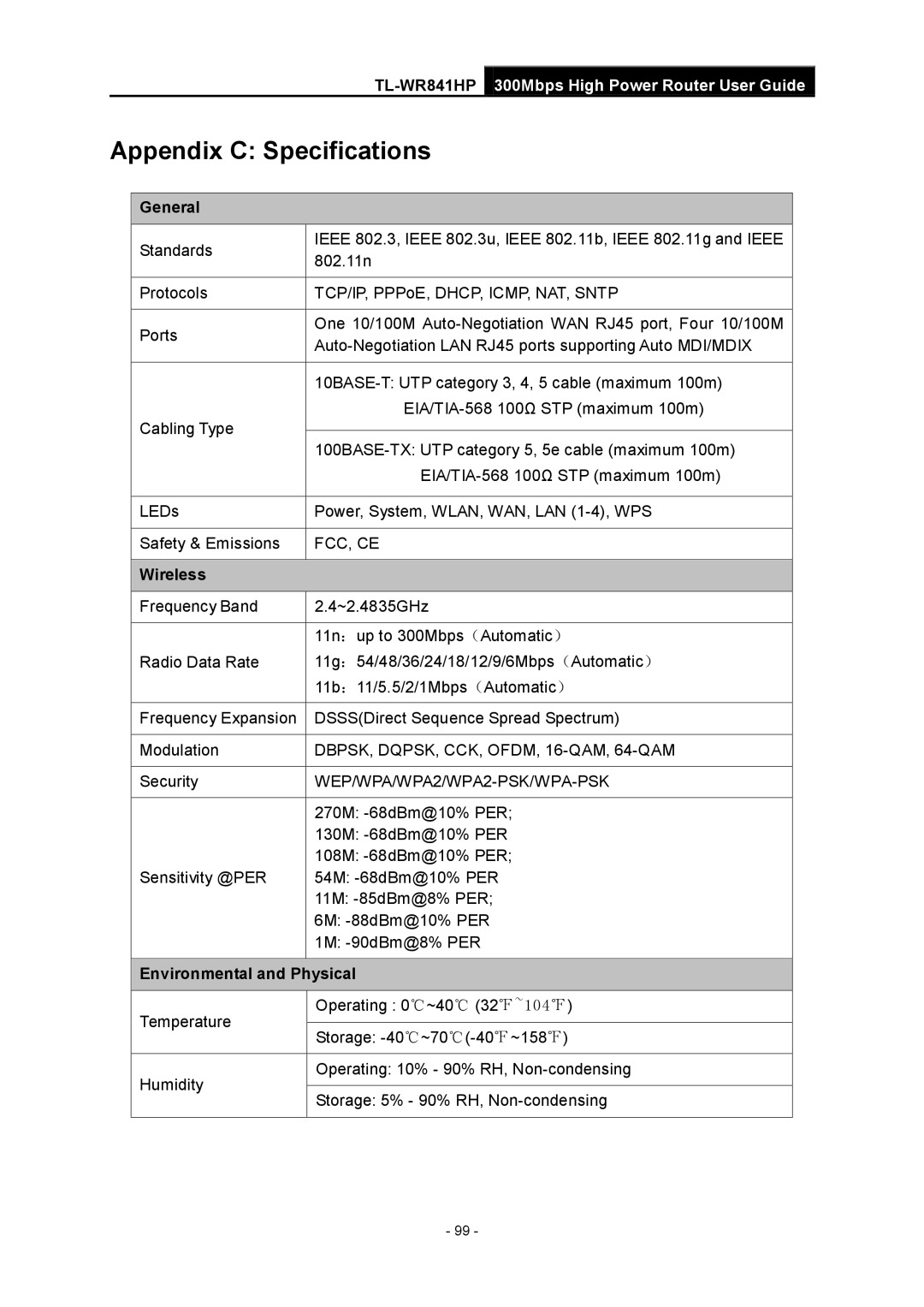 TP-Link Rev 1.0.0 1910010810 manual General, Wireless, Environmental and Physical 