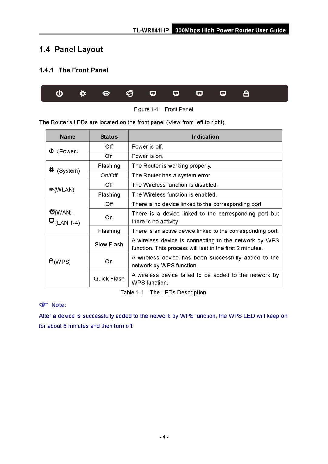 TP-Link Rev 1.0.0 1910010810 manual Panel Layout, Front Panel, Name Status Indication 