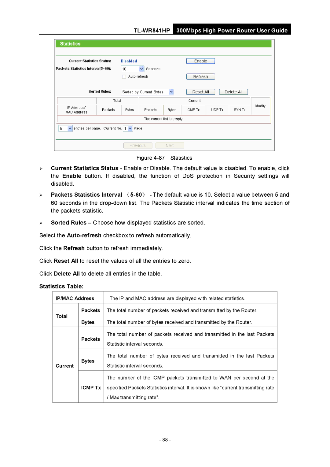 TP-Link Rev 1.0.0 1910010810 manual Statistics Table, Icmp Tx 