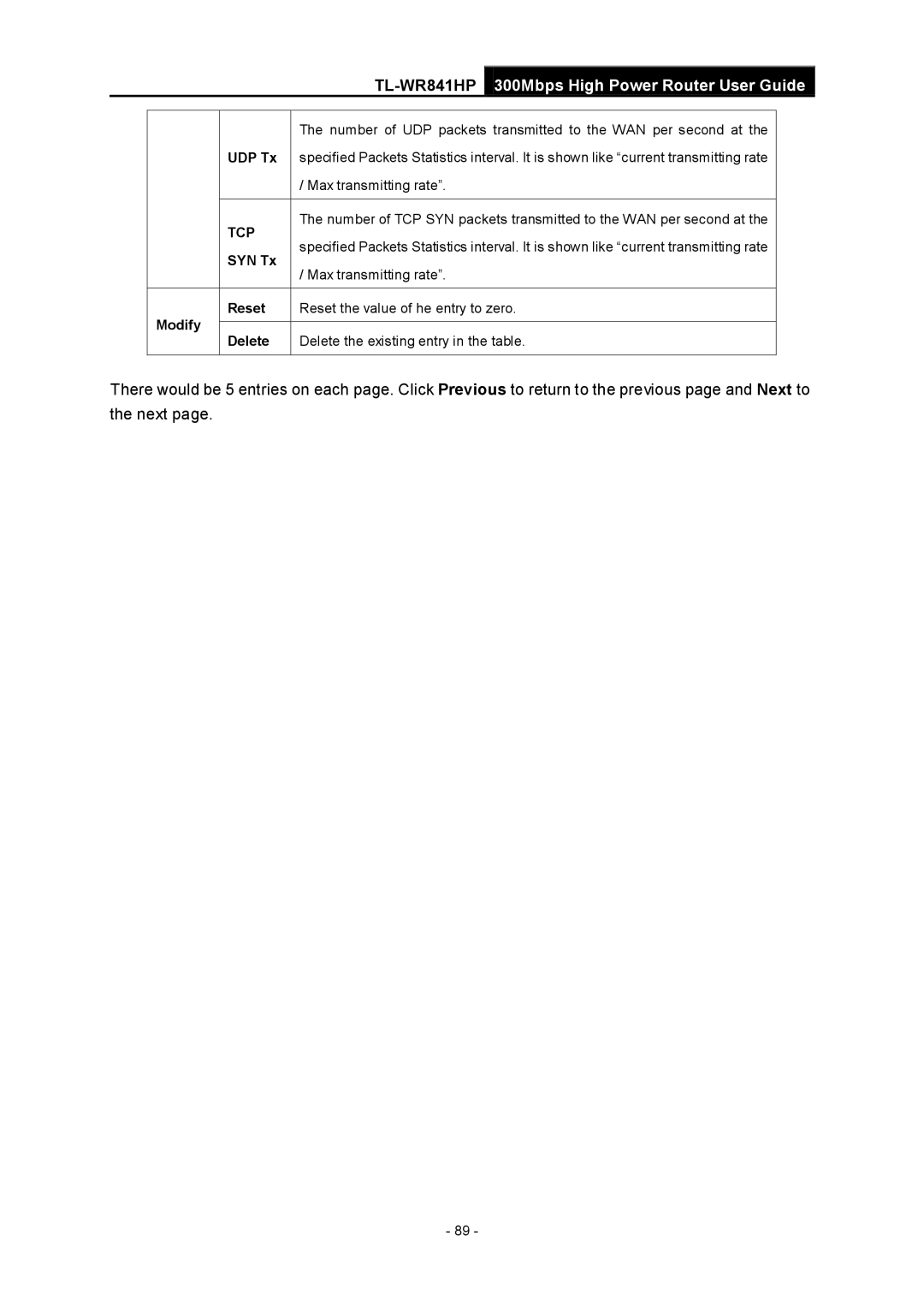 TP-Link Rev 1.0.0 1910010810 manual Tcp 