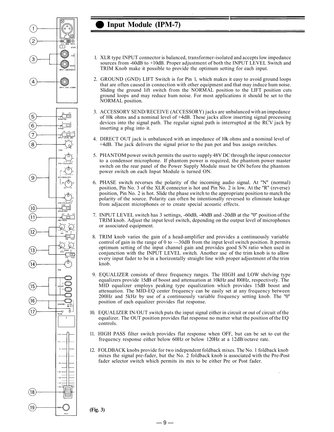 TP-Link RX-7-248 instruction manual Input Module IPM-7 