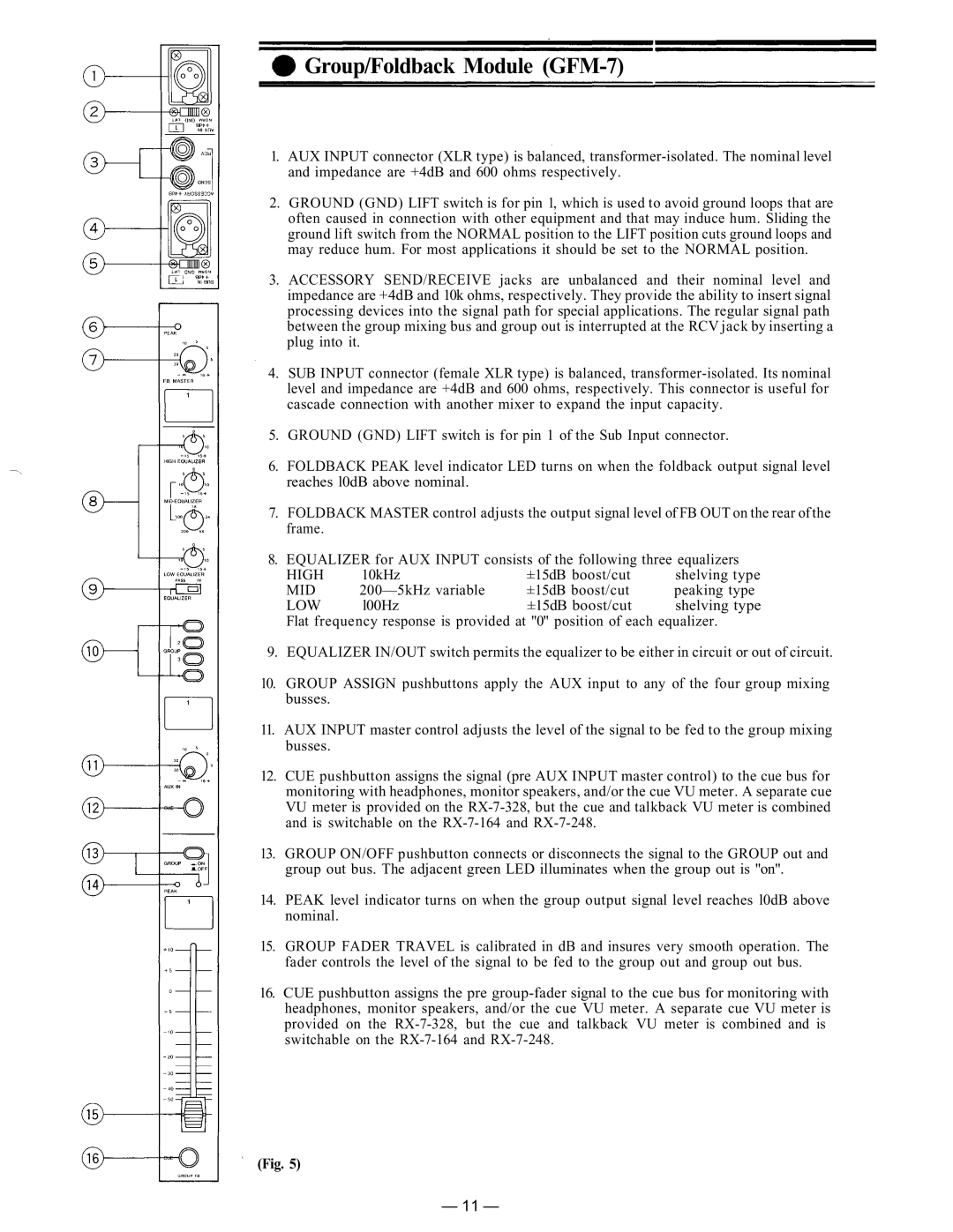 TP-Link RX-7-248 instruction manual Group/Foldback Module GFM-7, Low 