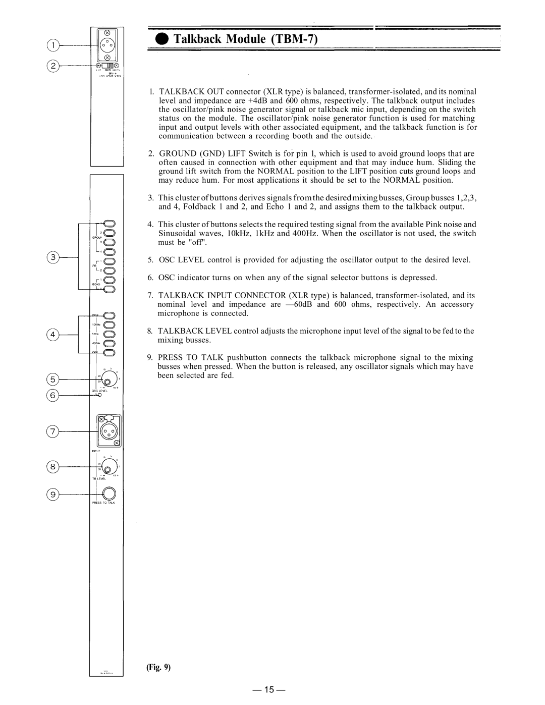 TP-Link RX-7-248 instruction manual Talkback Module TBM-7 