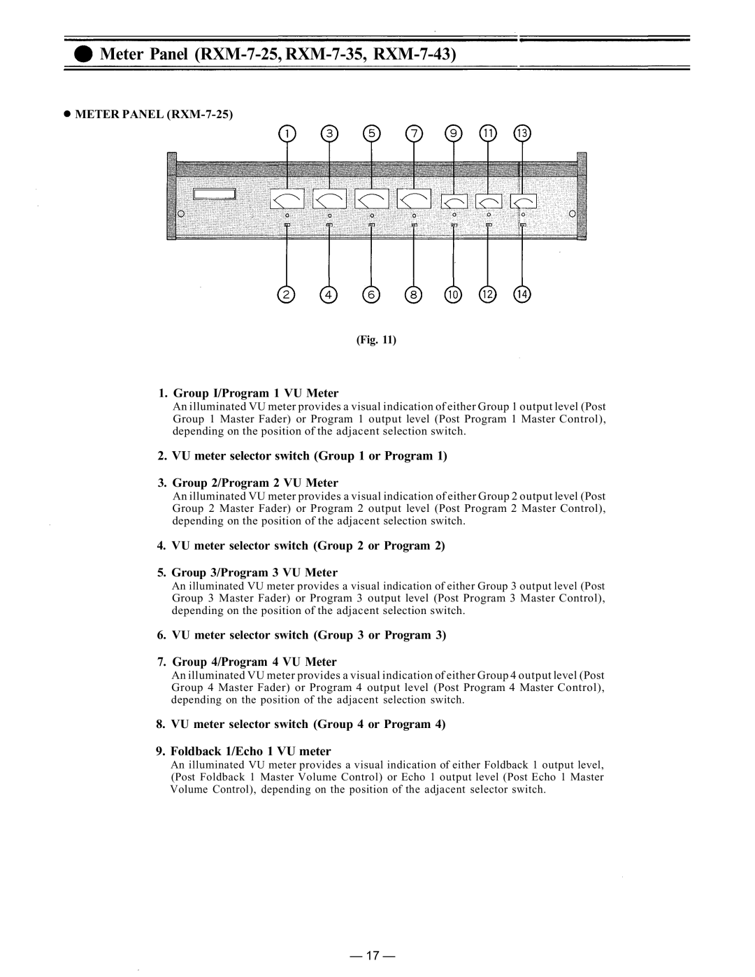 TP-Link RX-7-248 instruction manual Meter Panel RXM-7-25, RXM-7-35, RXM-7-43, Group I/Program 1 VU Meter 