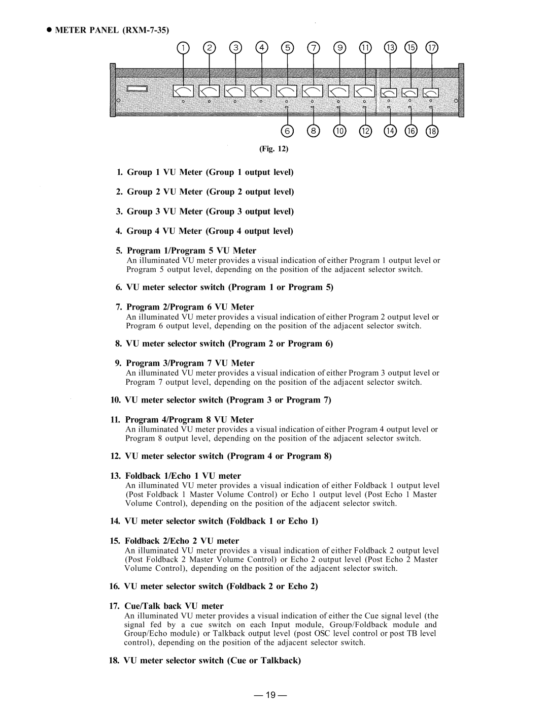 TP-Link RX-7-248 instruction manual Meter Panel RXM-7-35 