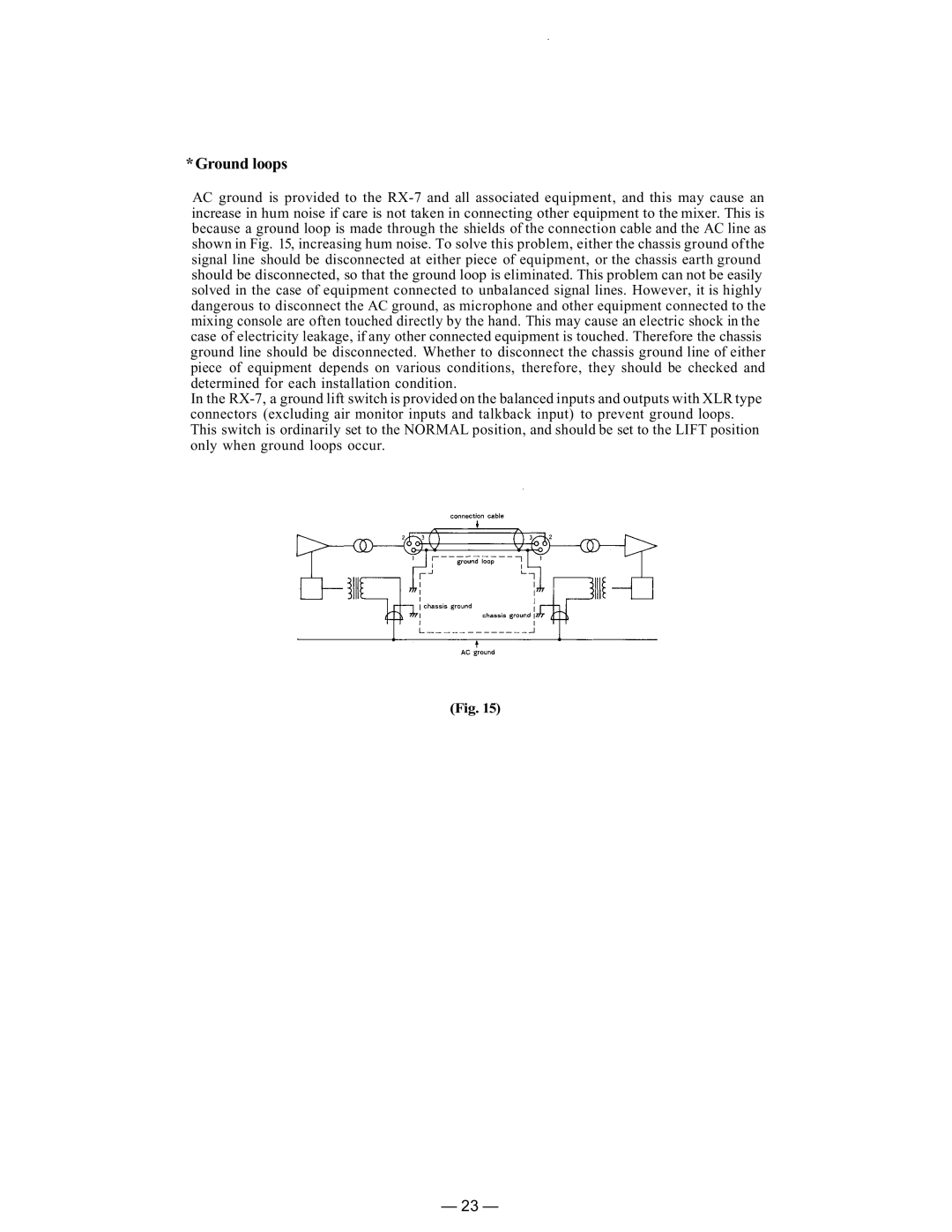 TP-Link RX-7-248 instruction manual Ground loops 