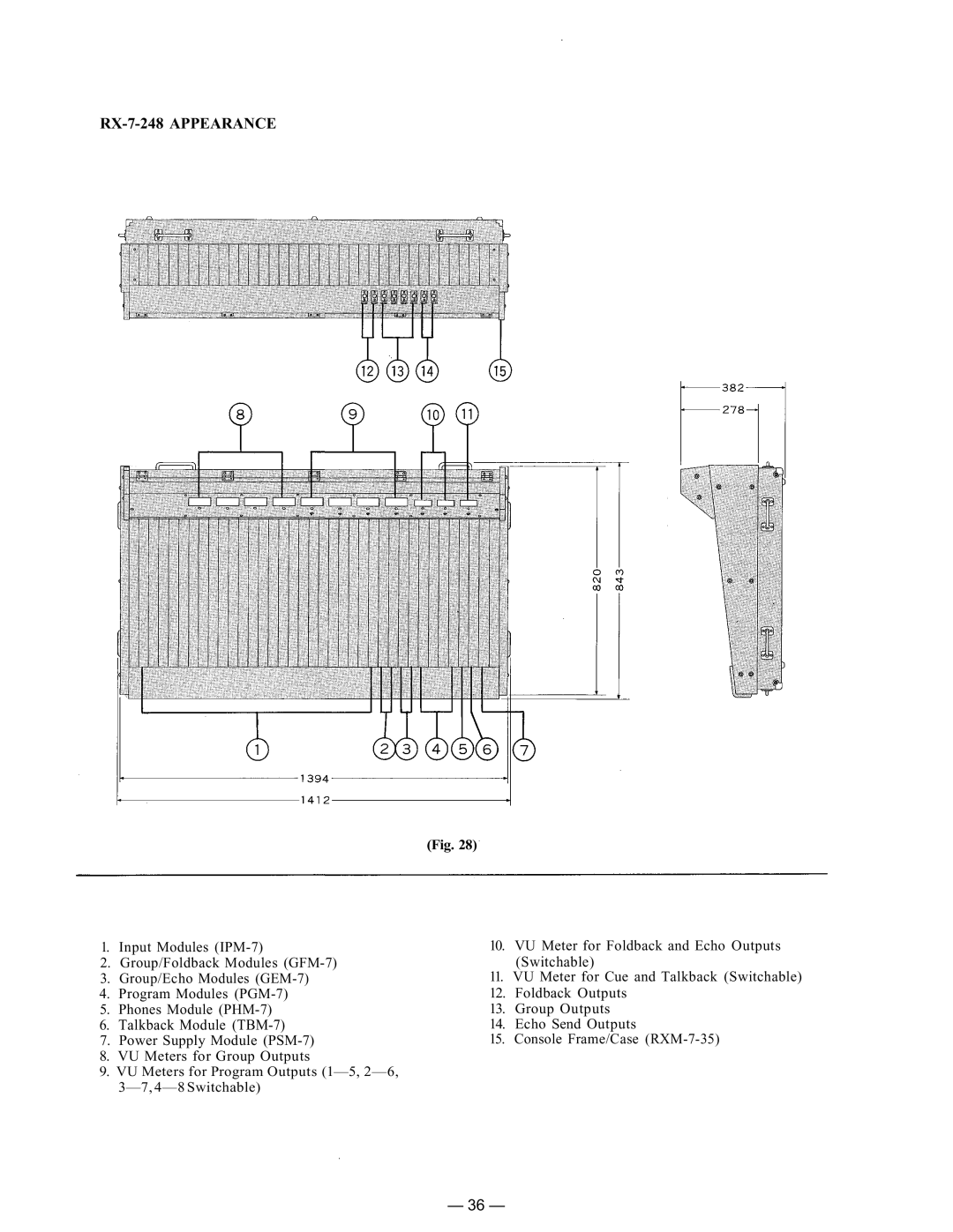 TP-Link instruction manual RX-7-248 Appearance 