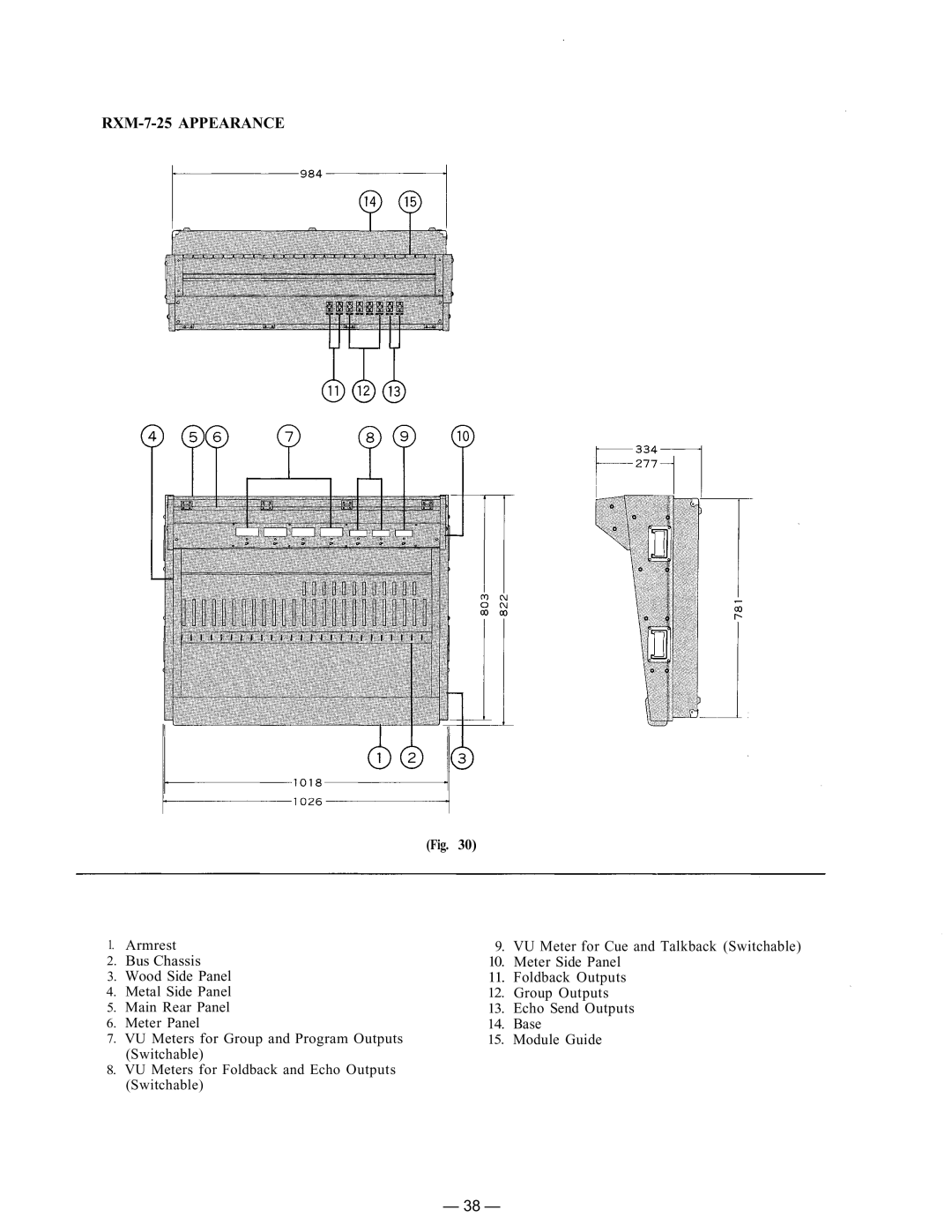 TP-Link RX-7-248 instruction manual RXM-7-25 Appearance, Bus Chassis Wood Side Panel 