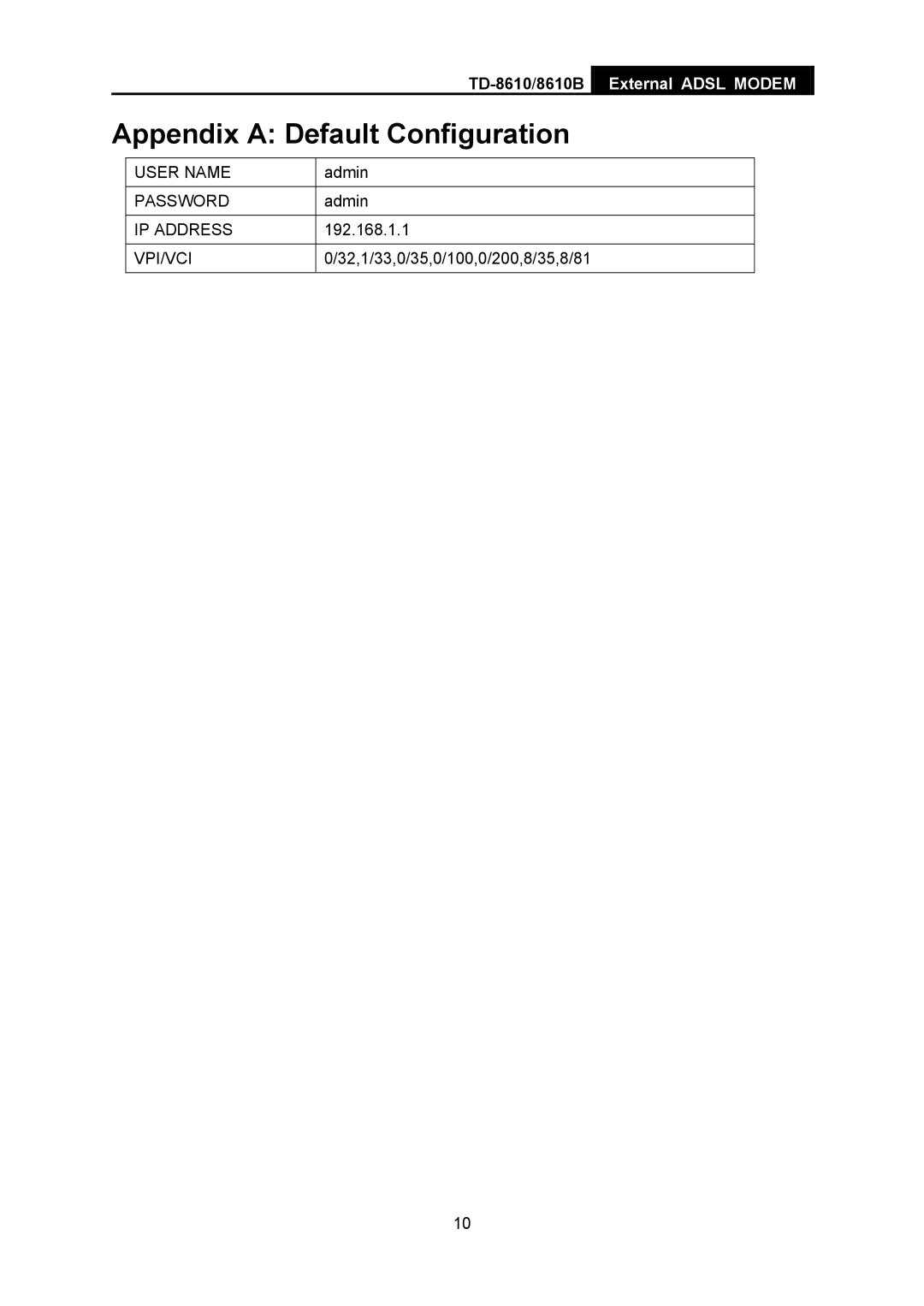 TP-Link TD-861B, TD-8610 manual Appendix a Default Configuration 