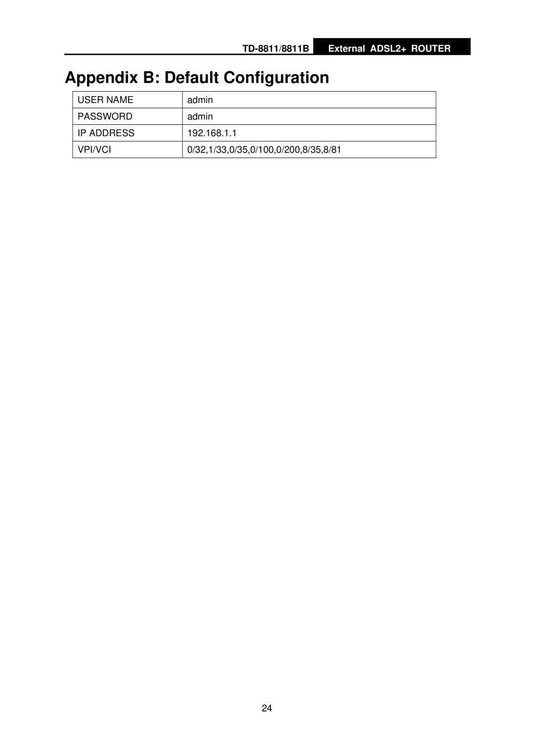 TP-Link TD-8811B manual Appendix B Default Configuration 