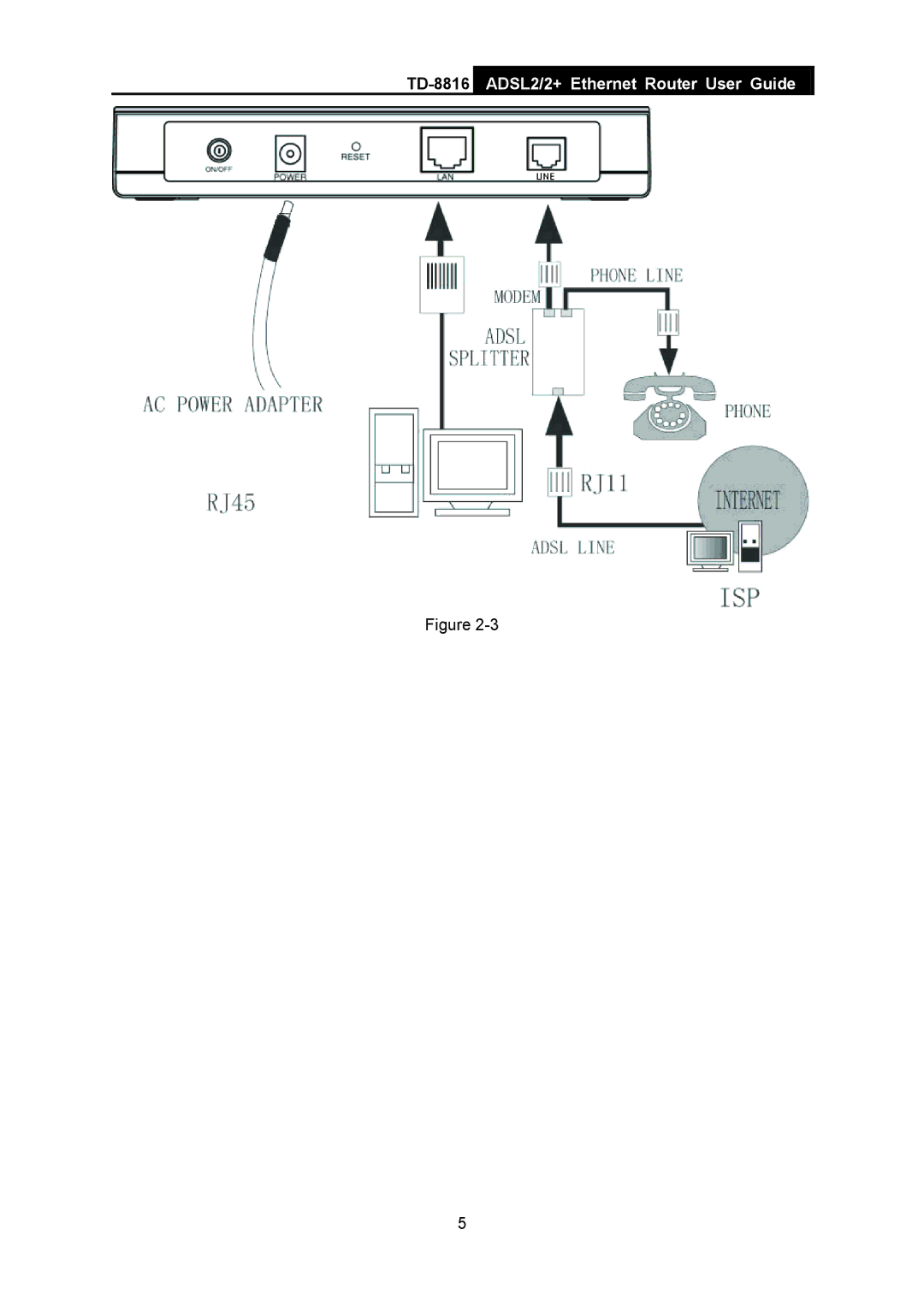 TP-Link TD-8816 manual ADSL2/2+ Ethernet Router User Guide 