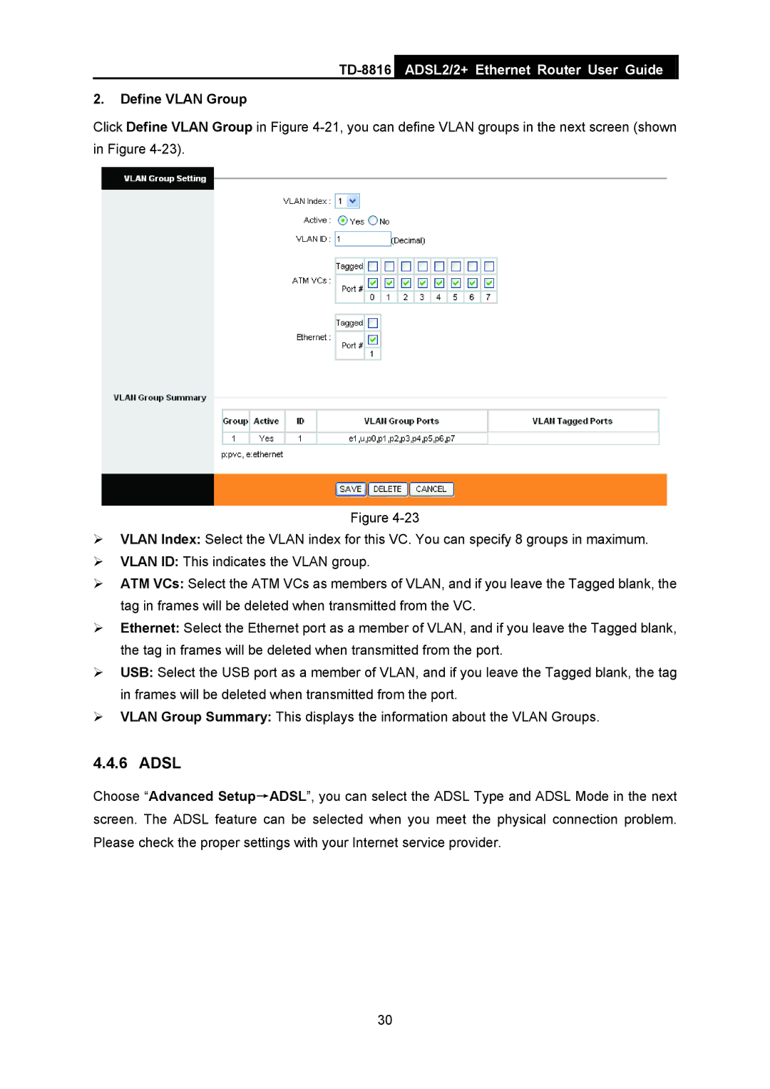 TP-Link TD-8816 manual Adsl, Define Vlan Group 