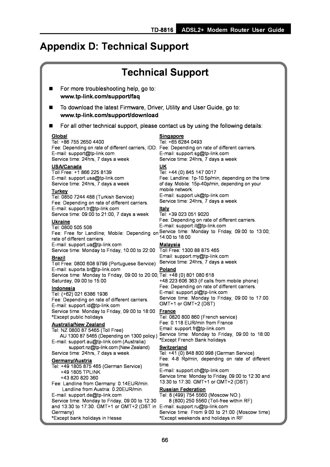 TP-Link TD-8816 manual Appendix D Technical Support Technical Support, ADSL2+ Modem Router User Guide 