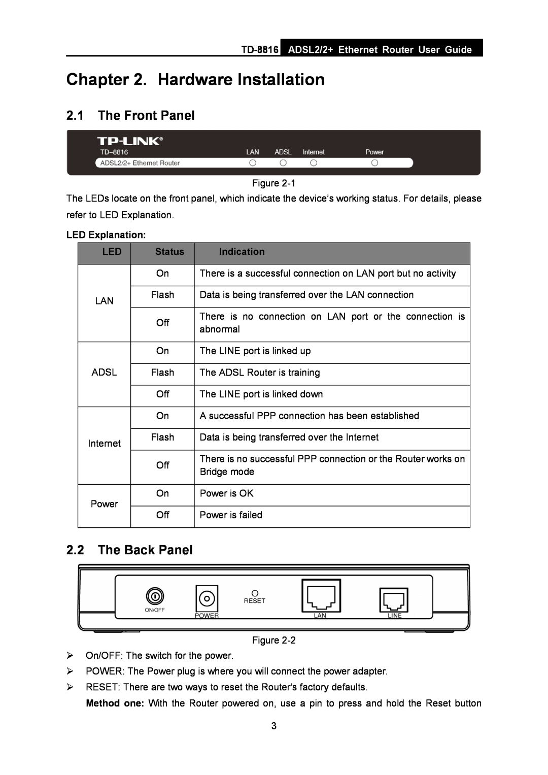 TP-Link TD-8816 manual Hardware Installation, The Front Panel, The Back Panel, ADSL2/2+ Ethernet Router User Guide, Status 