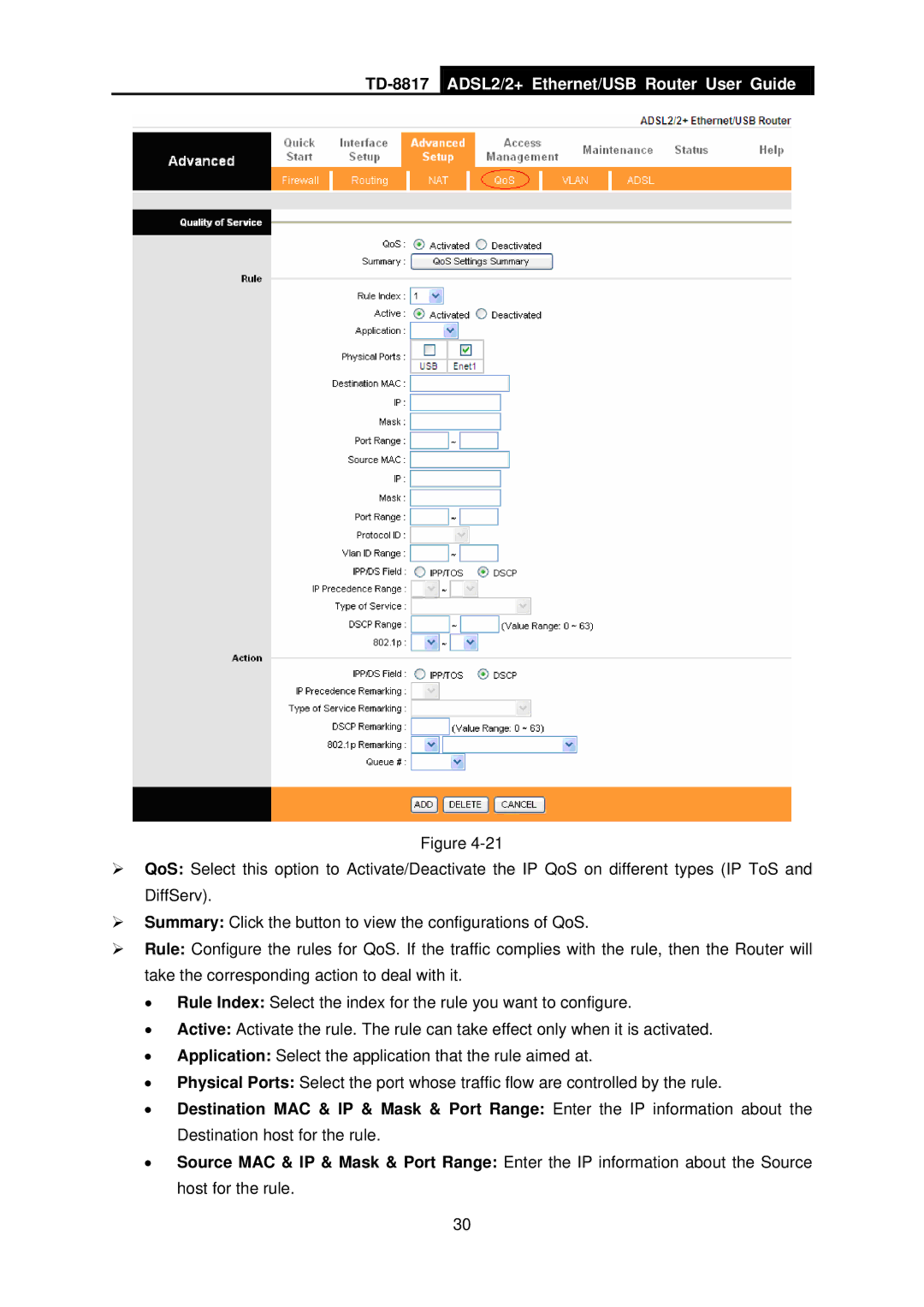 TP-Link TD-8817 manual ADSL2/2+ Ethernet/USB Router User Guide 