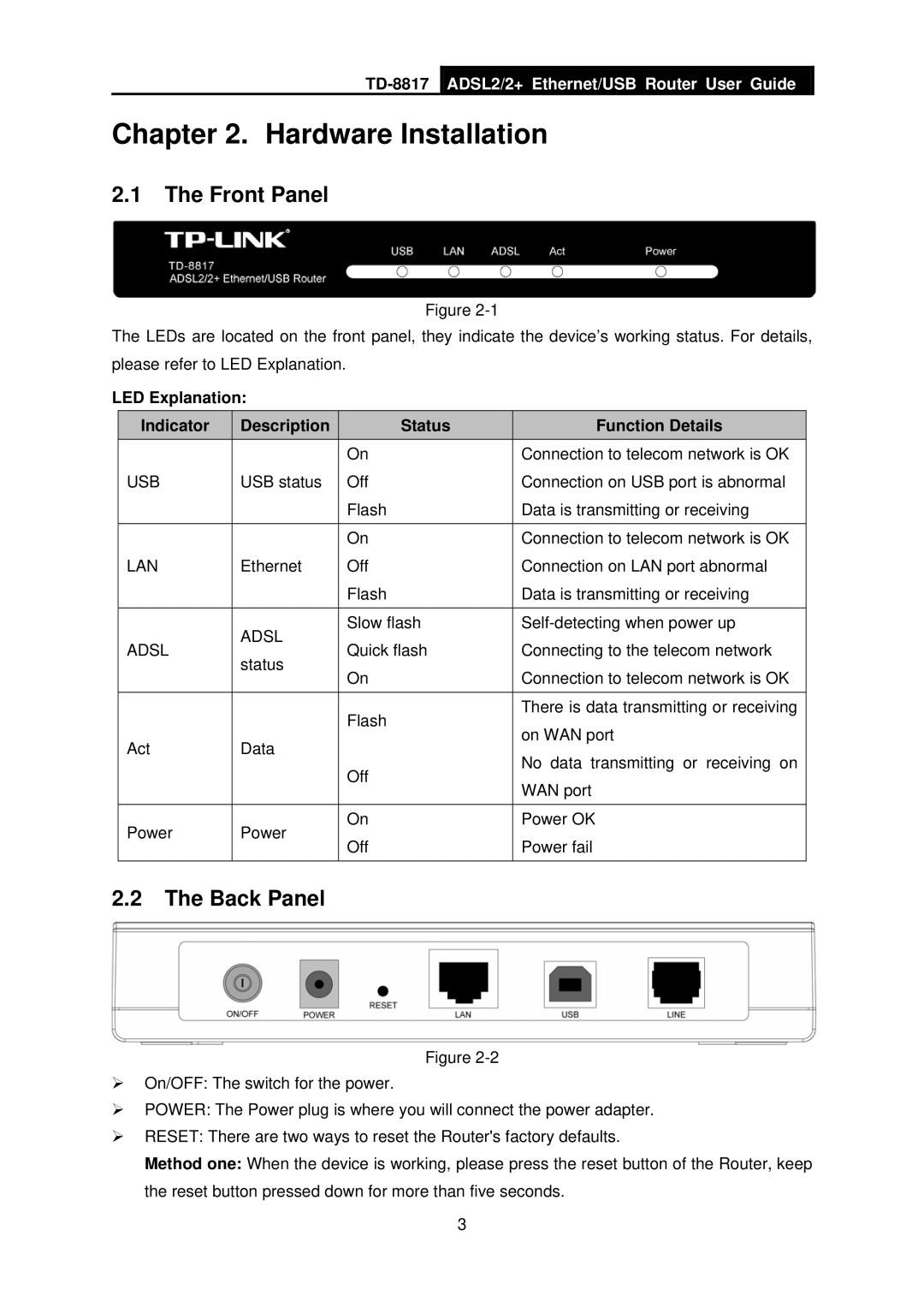 TP-Link TD-8817 manual Front Panel, Back Panel 