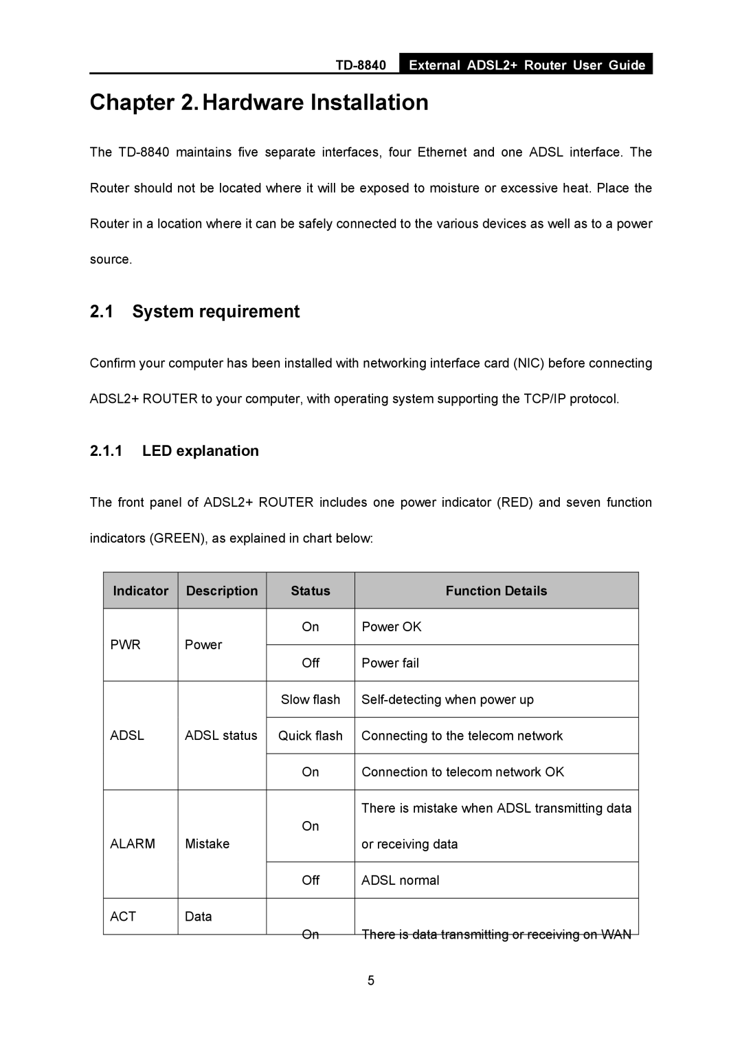 TP-Link TD-8840 manual System requirement, Indicator Description Status Function Details 