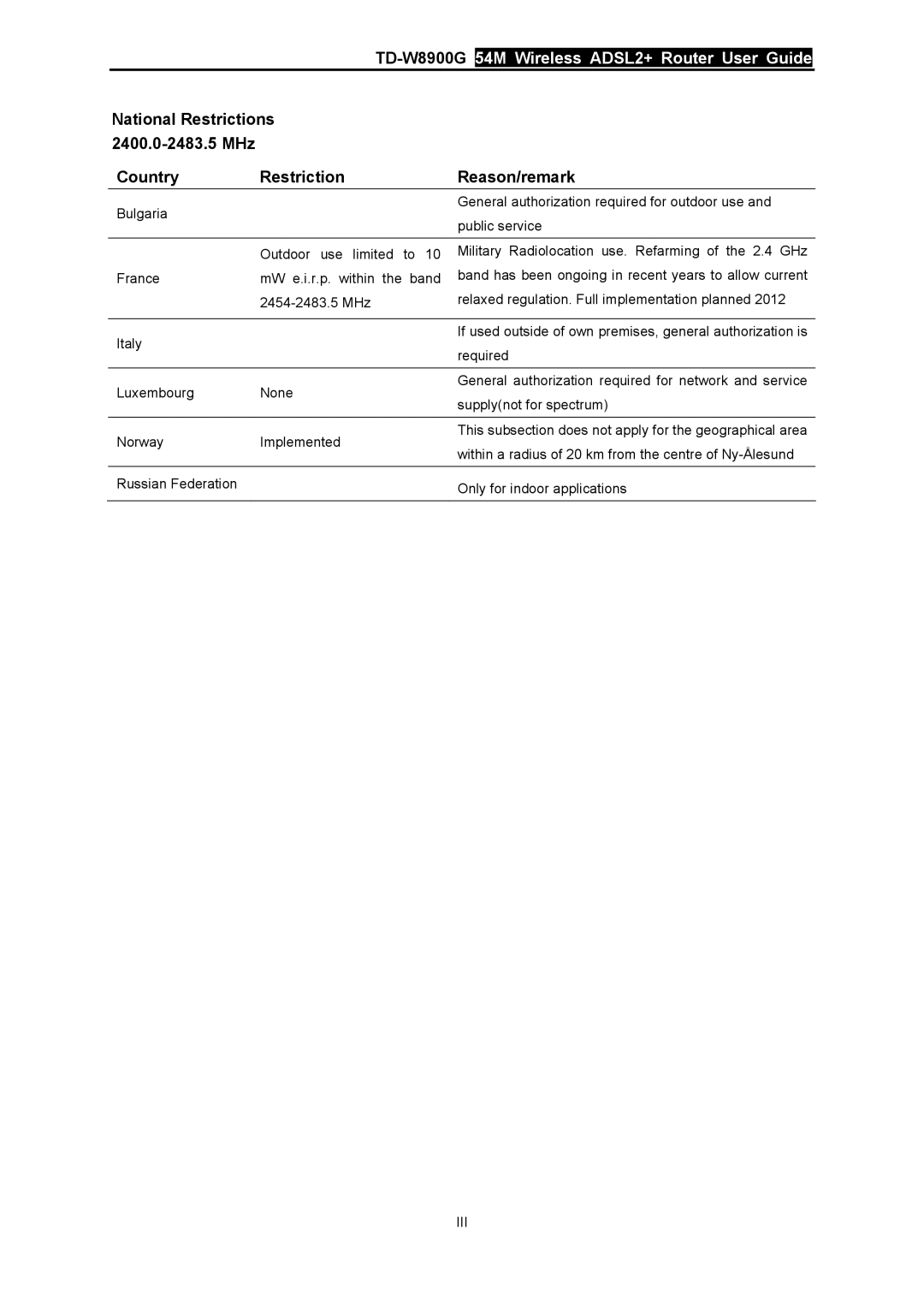 TP-Link TD-W8900G manual 54M Wireless ADSL2+ Router User Guide 