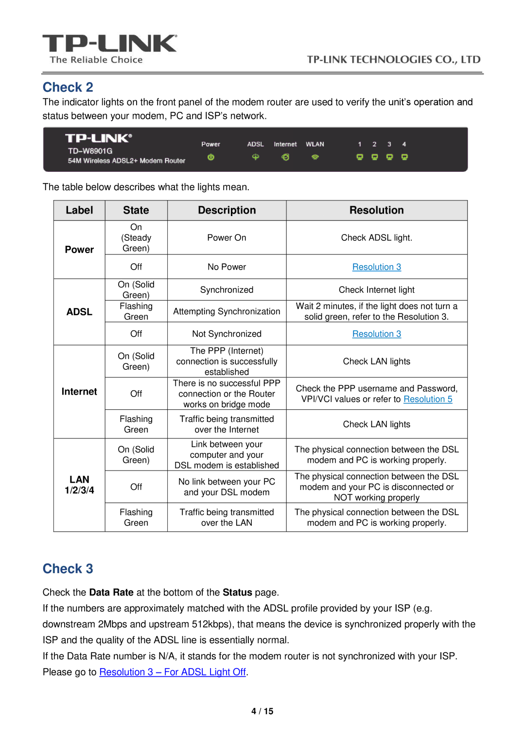 TP-Link TD-W8901G manual Label State Description Resolution, Adsl 