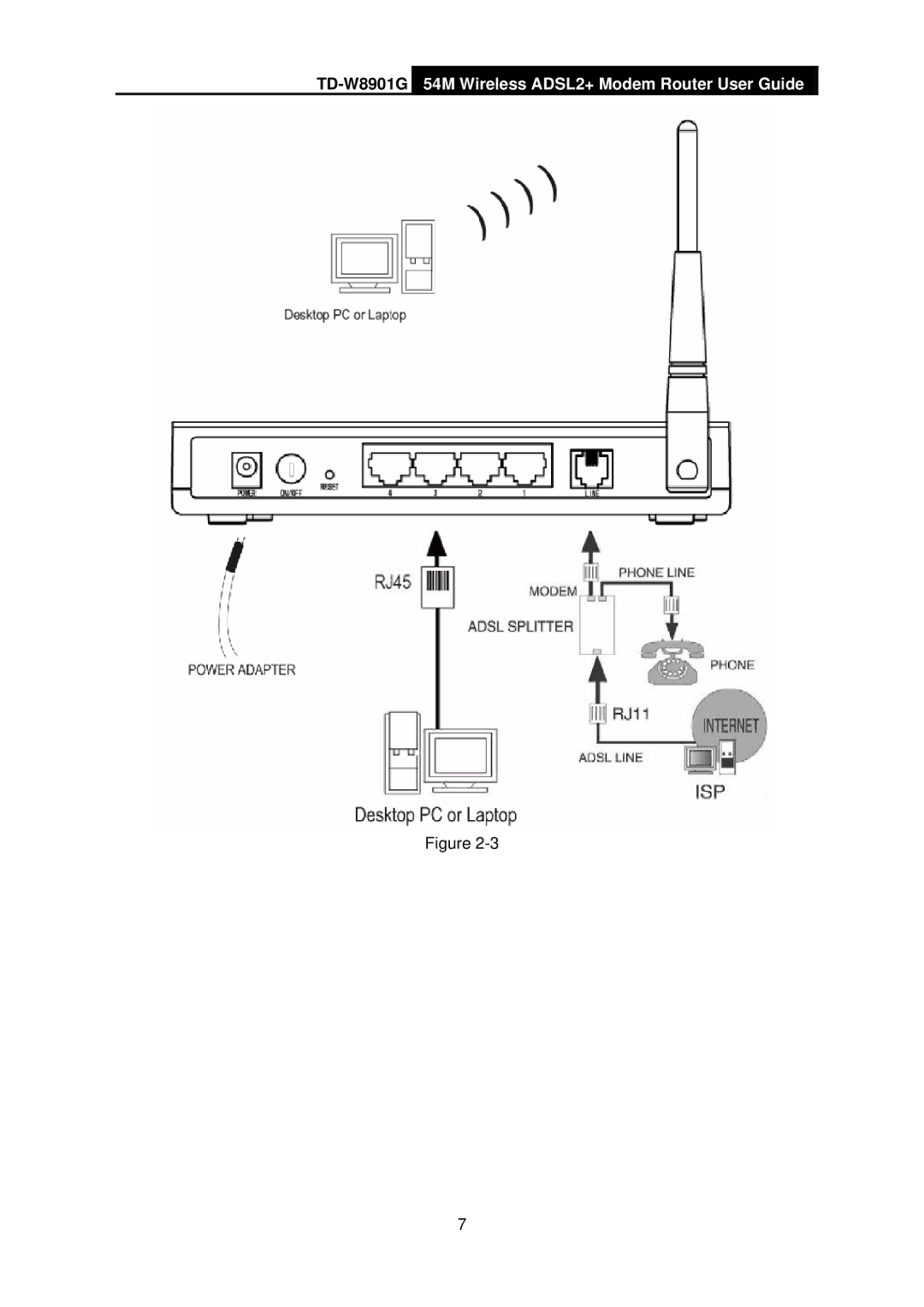 TP-Link manual TD-W8901G54M Wireless ADSL2+ Modem Router User Guide 