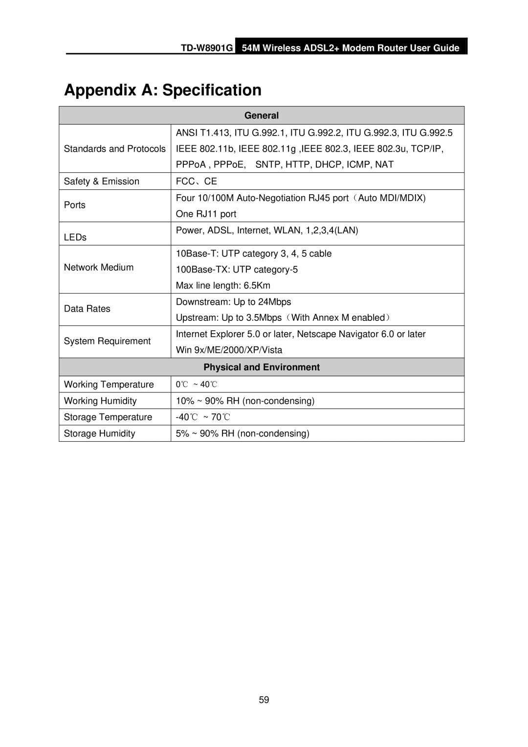 TP-Link TD-W8901G manual Appendix a Specification 