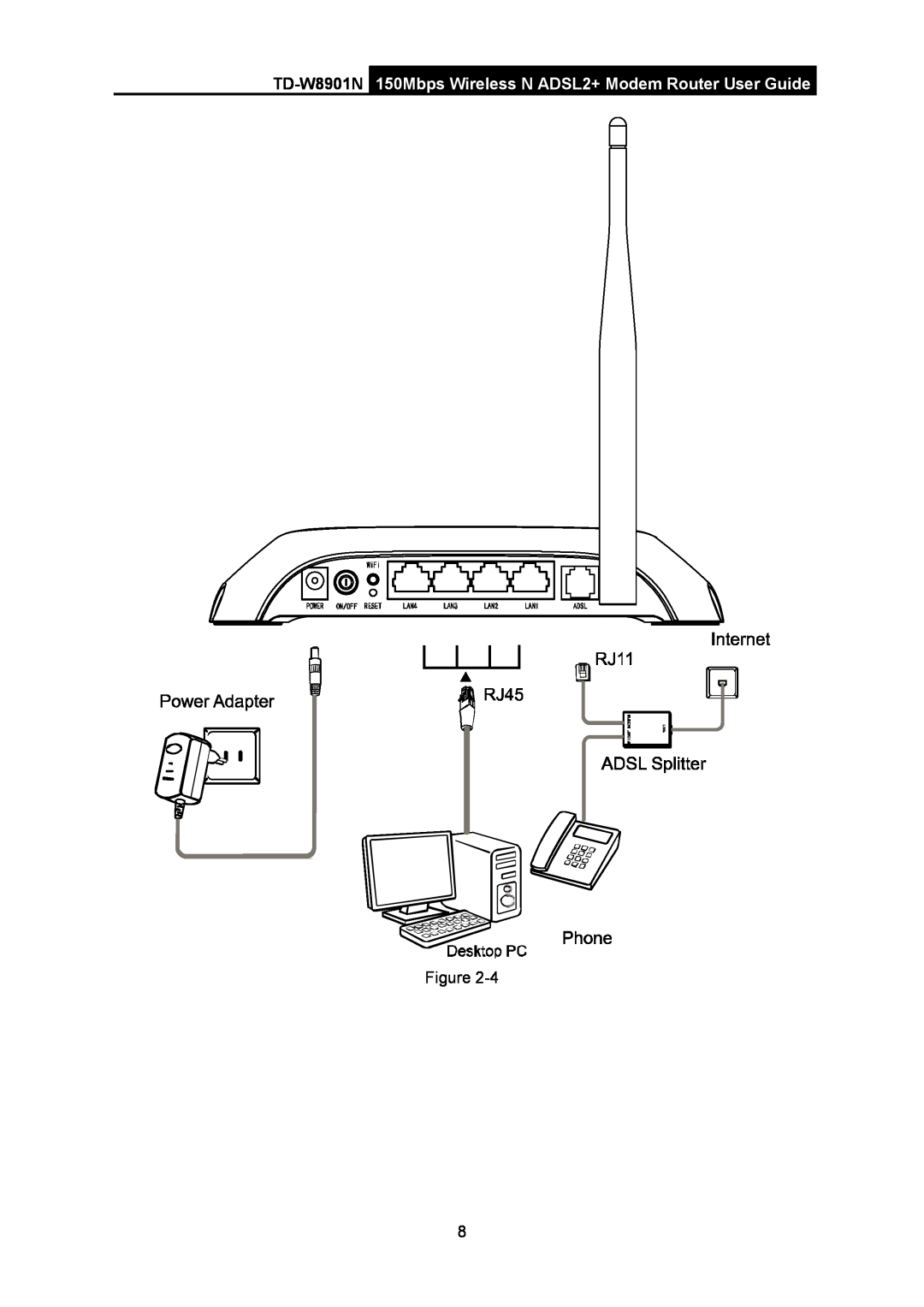 TP-Link manual TD-W8901N 150Mbps Wireless N ADSL2+ Modem Router User Guide 