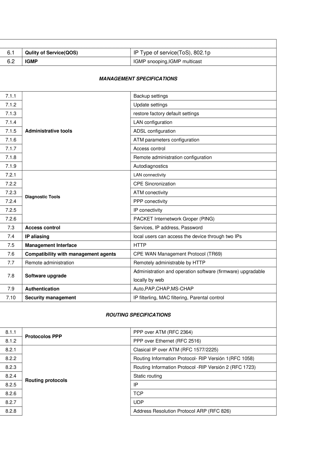 TP-Link TD-W8910G manual Management Specifications, Routing Specifications 