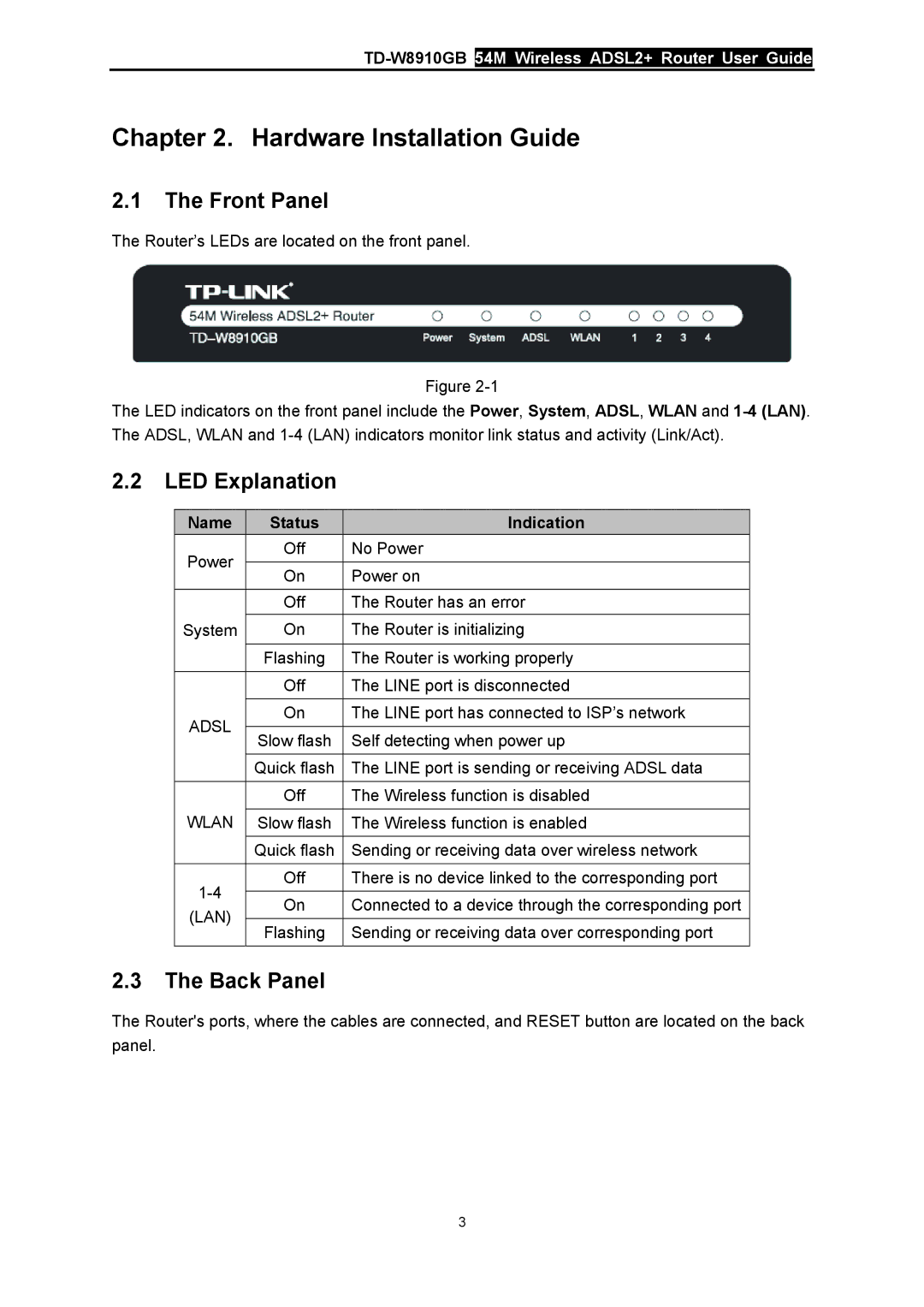 TP-Link TD-W8910GB manual Hardware Installation Guide, Front Panel, LED Explanation, Back Panel, Name Status Indication 