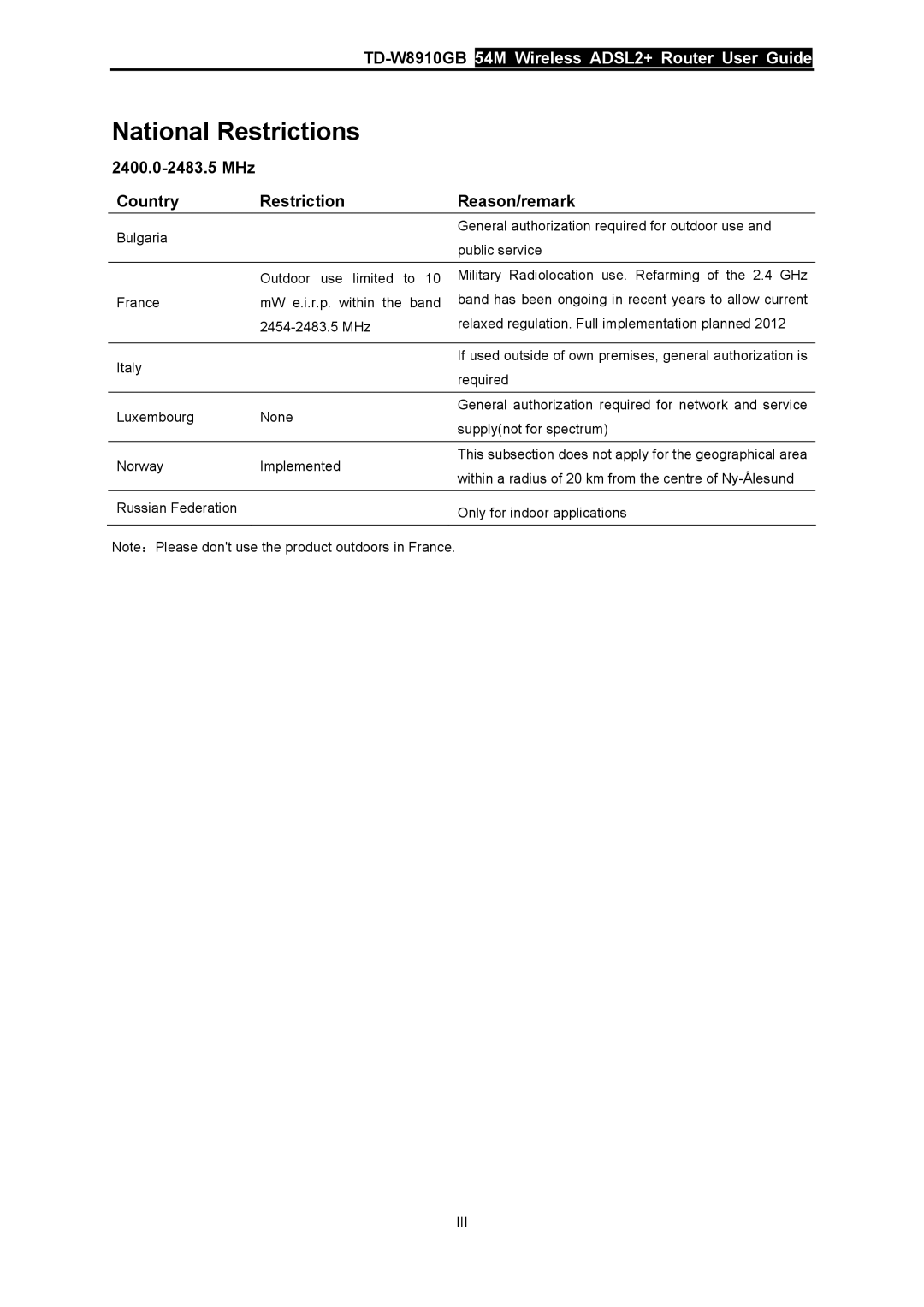 TP-Link TD-W8910GB manual National Restrictions, MHz Country Restriction Reason/remark 