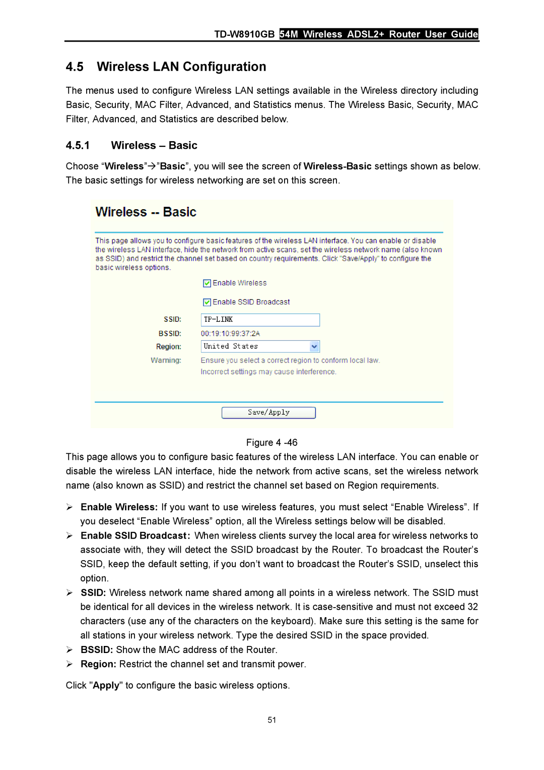 TP-Link TD-W8910GB manual Wireless LAN Configuration, Wireless Basic 