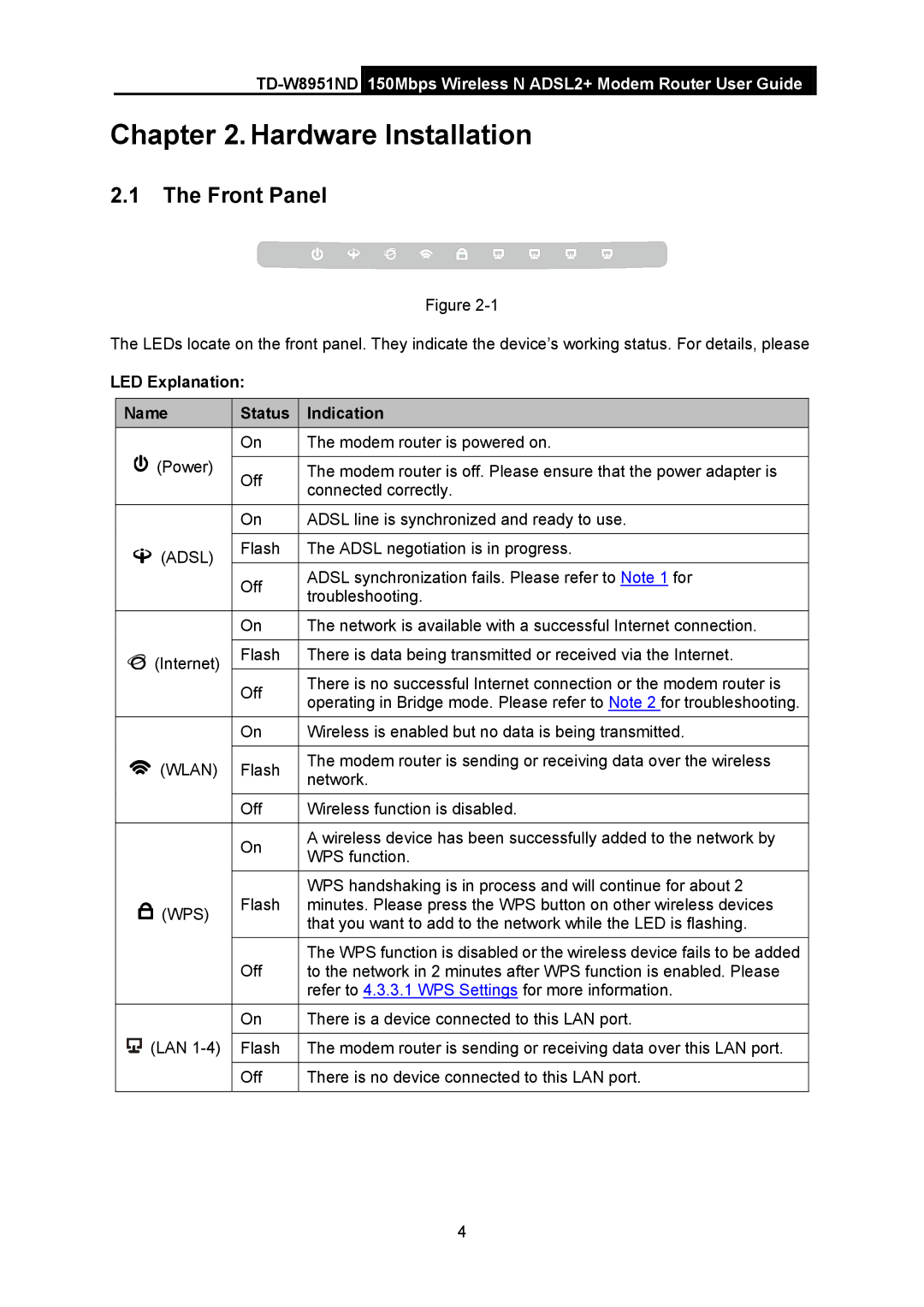 TP-Link td-w8951nd manual Front Panel, LED Explanation Name Status Indication 