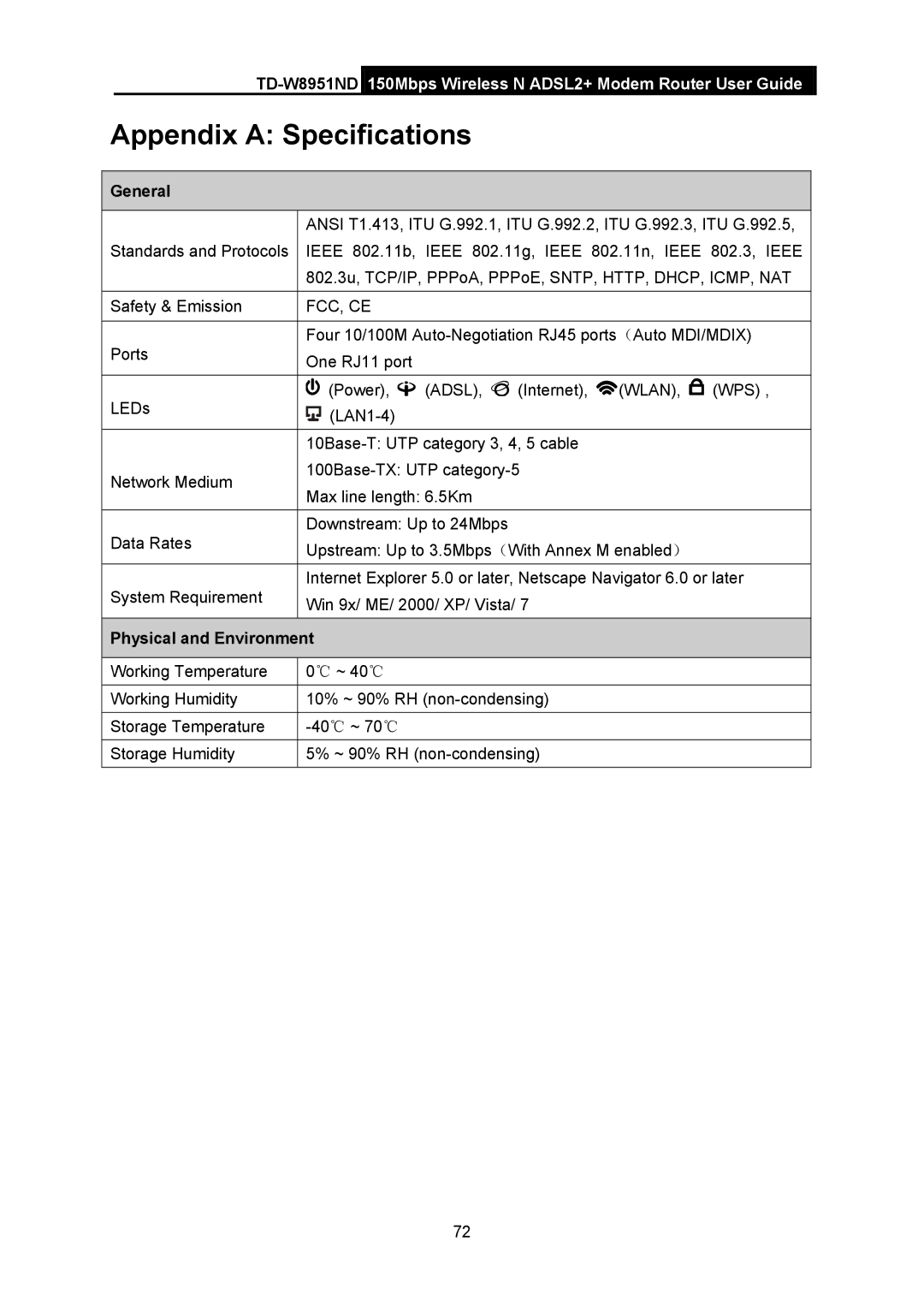 TP-Link td-w8951nd manual General, Physical and Environment 