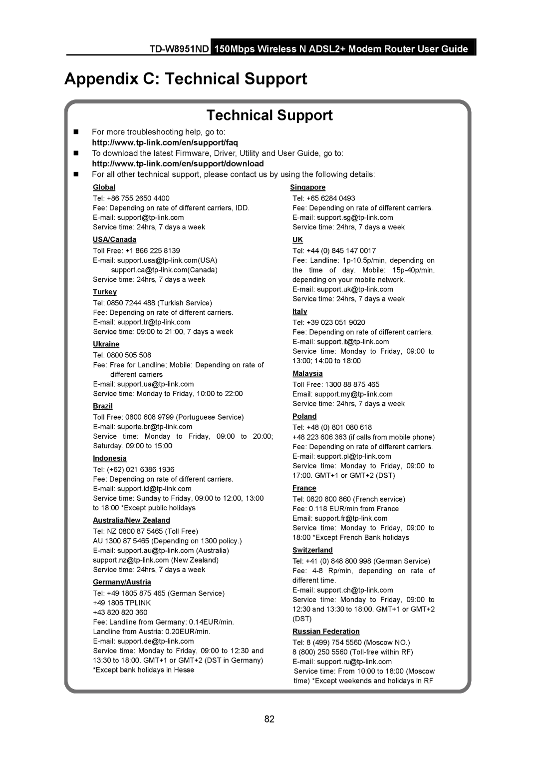 TP-Link td-w8951nd manual Appendix C Technical Support 