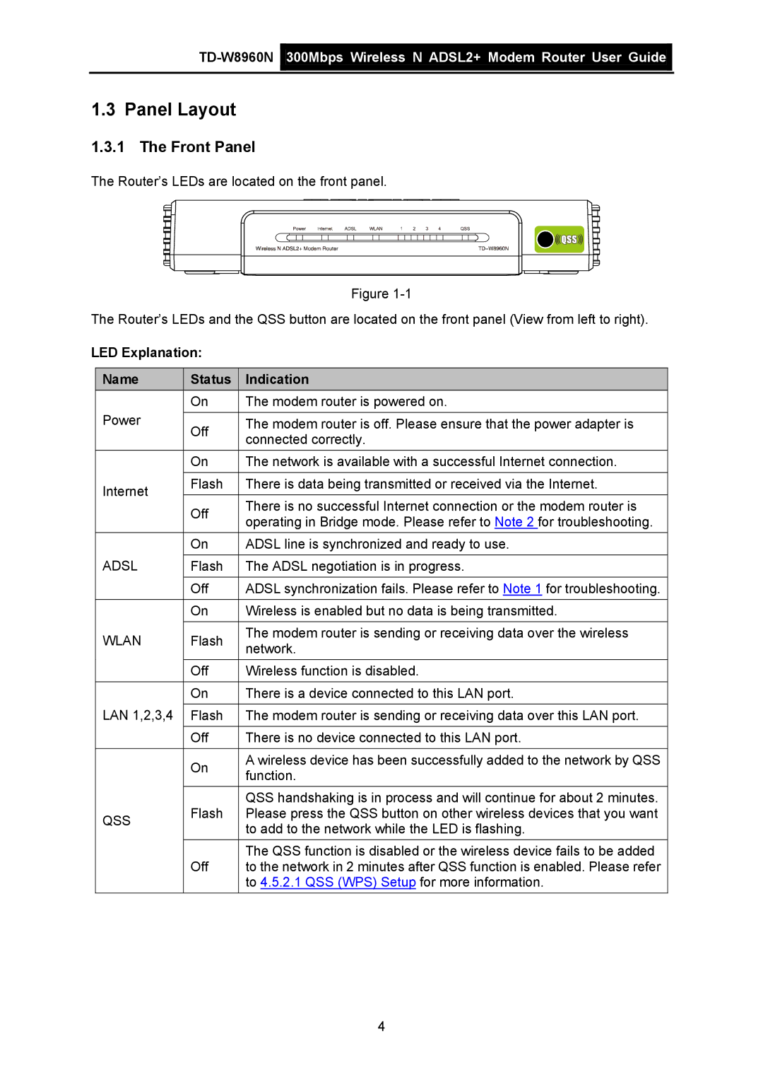 TP-Link TD-W8960N manual Panel Layout, Front Panel, LED Explanation Name Status Indication 