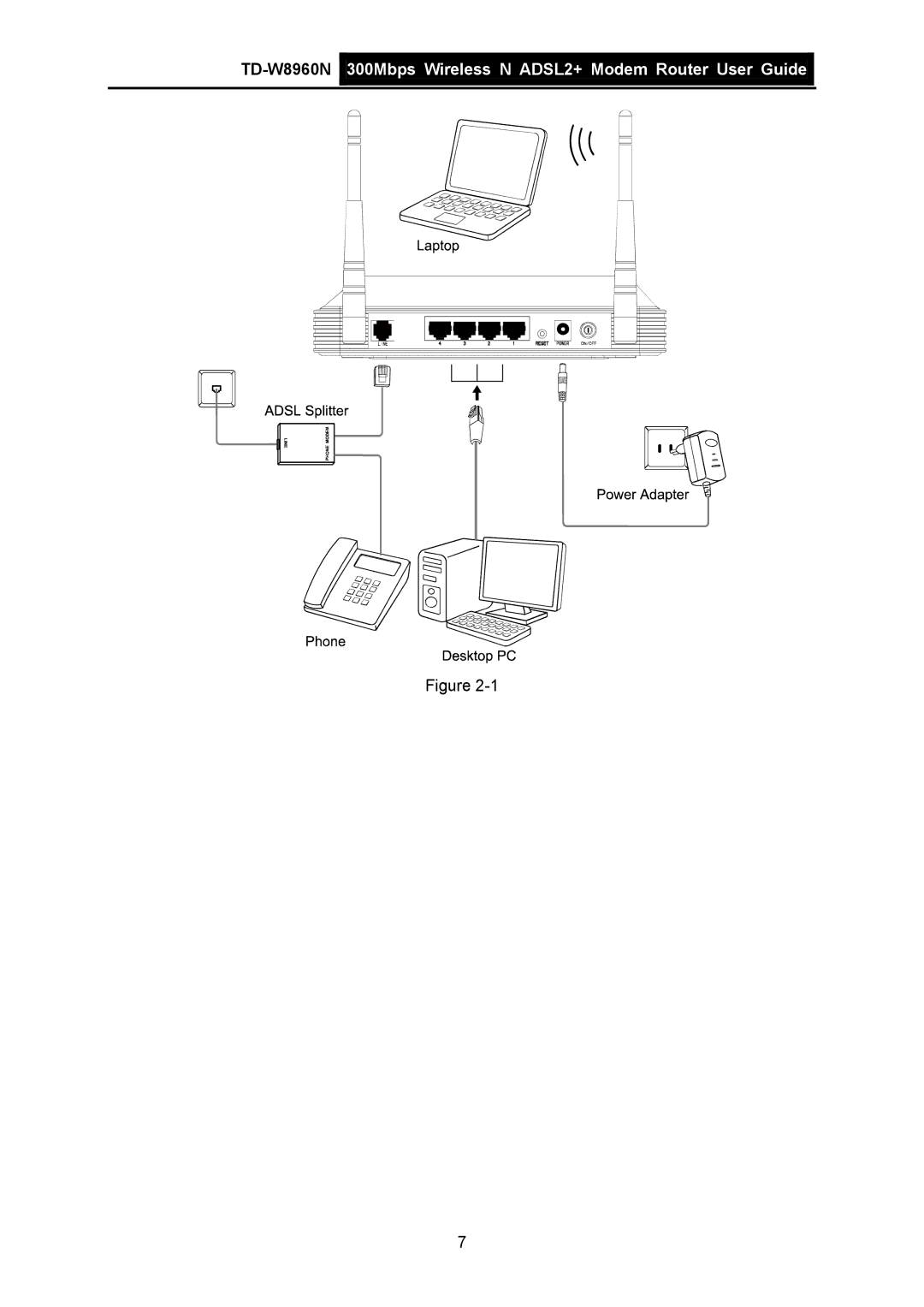 TP-Link manual TD-W8960N 300Mbps Wireless N ADSL2+ Modem Router User Guide 