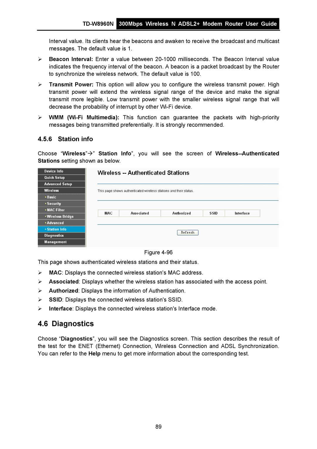 TP-Link TD-W8960N manual Diagnostics, Station info 