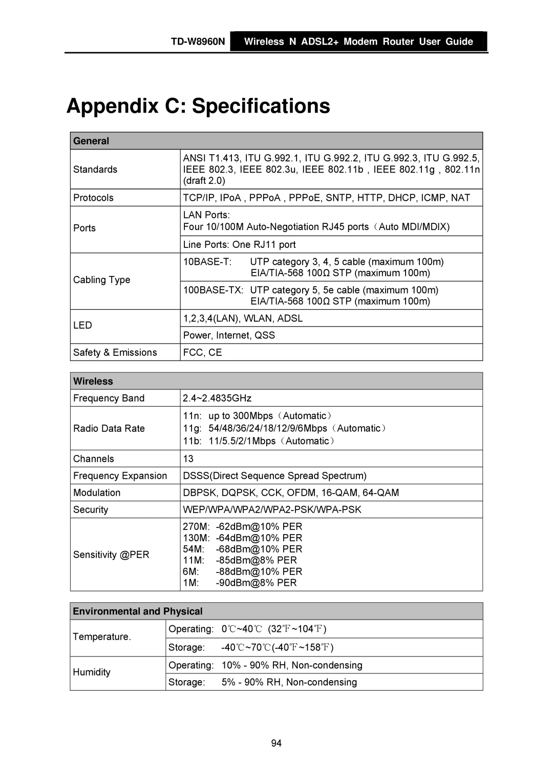 TP-Link TD-W8960N manual General, Wireless, Environmental and Physical 