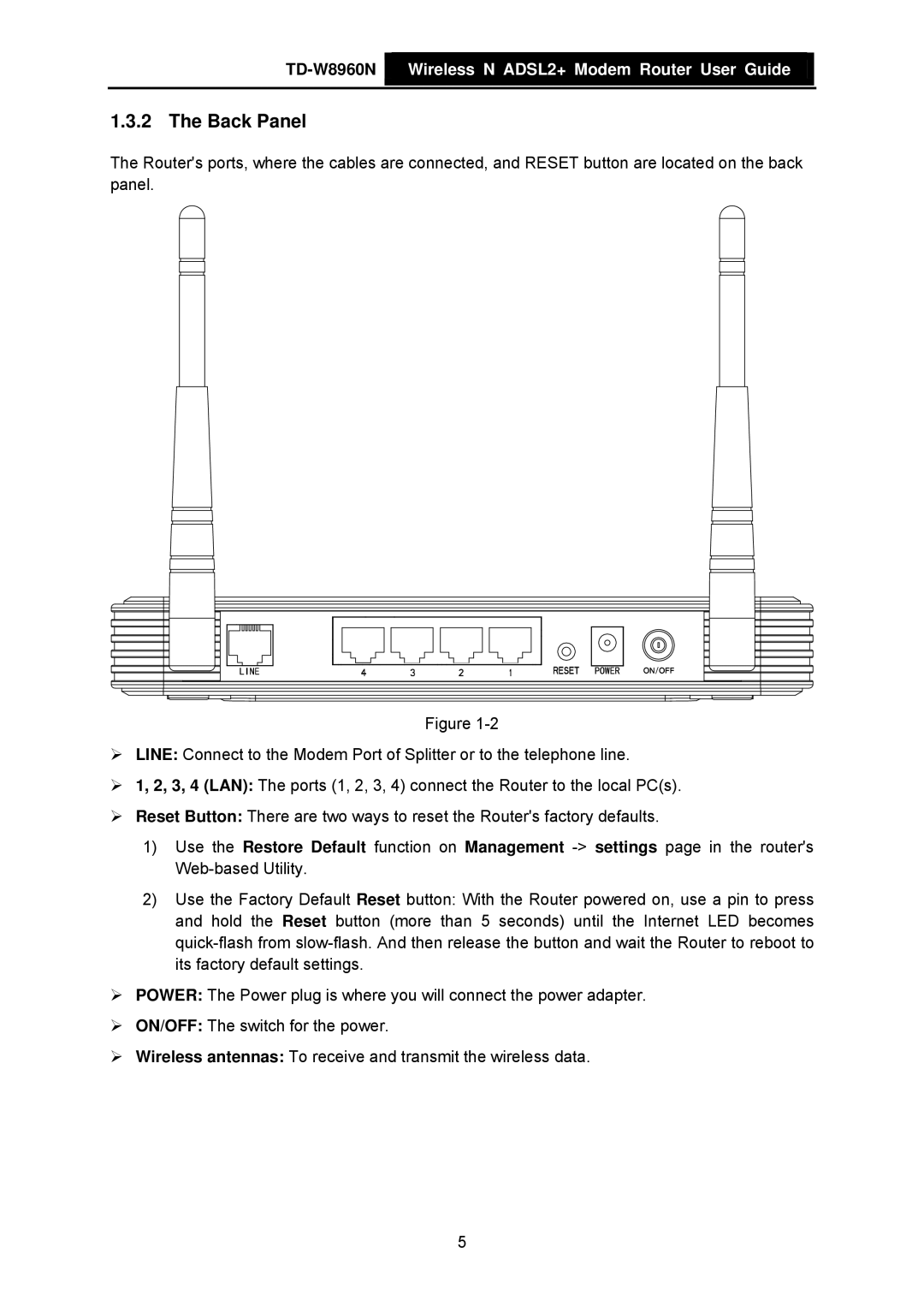 TP-Link TD-W8960N manual Back Panel 