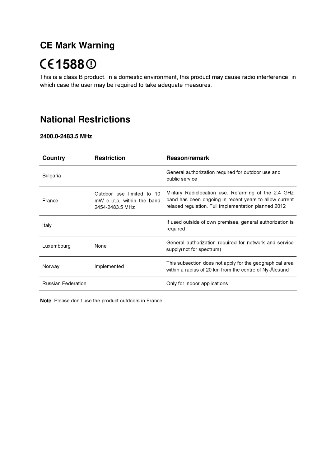 TP-Link TD-W8960N manual CE Mark Warning, MHz Country Restriction Reason/remark 