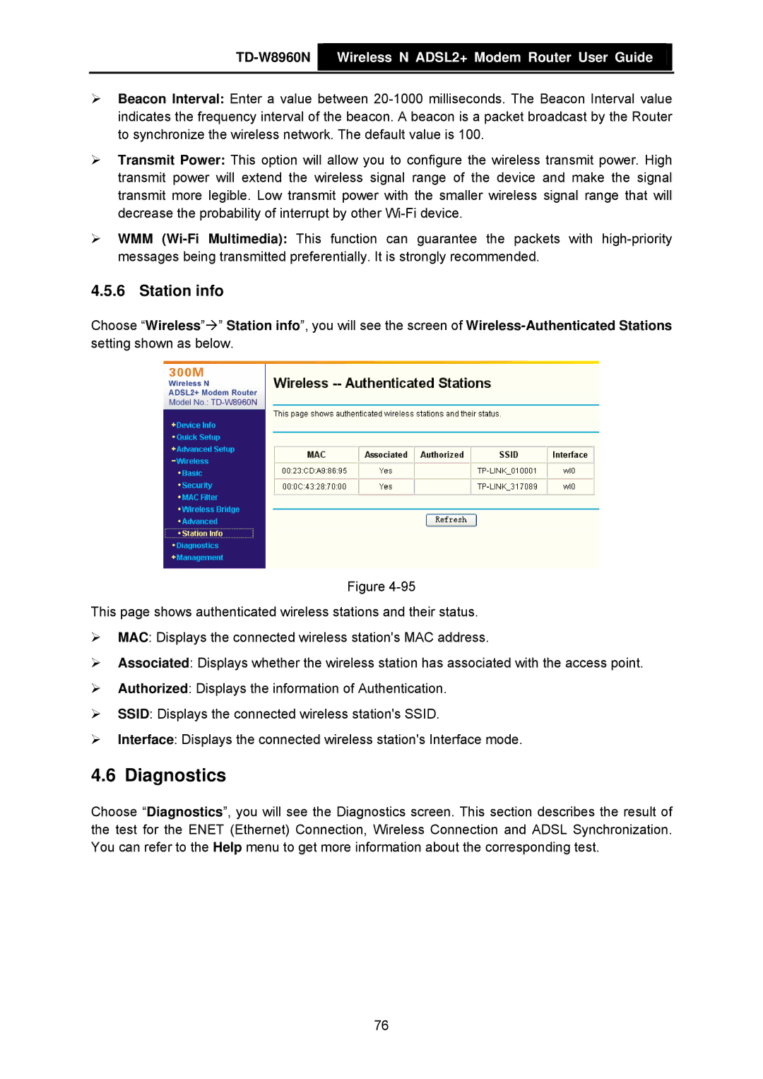 TP-Link TD-W8960N manual Diagnostics, Station info 