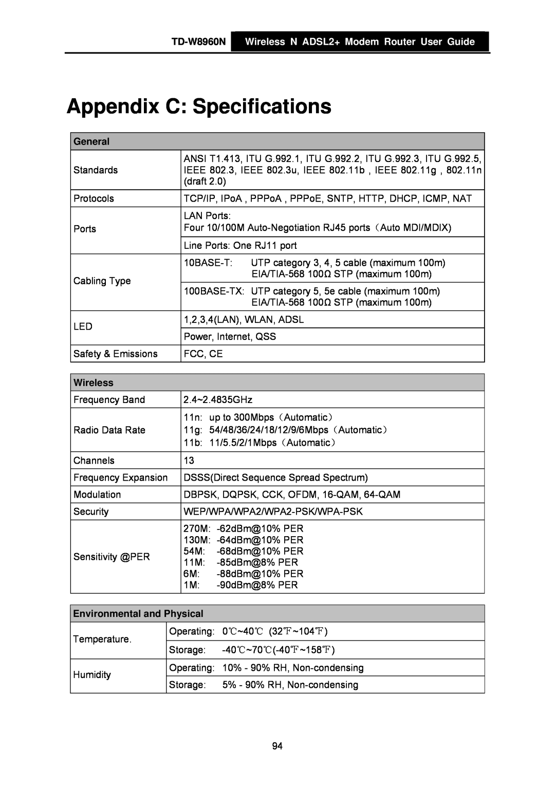 TP-Link manual Appendix C Specifications, TD-W8960N Wireless N ADSL2+ Modem Router User Guide, General 