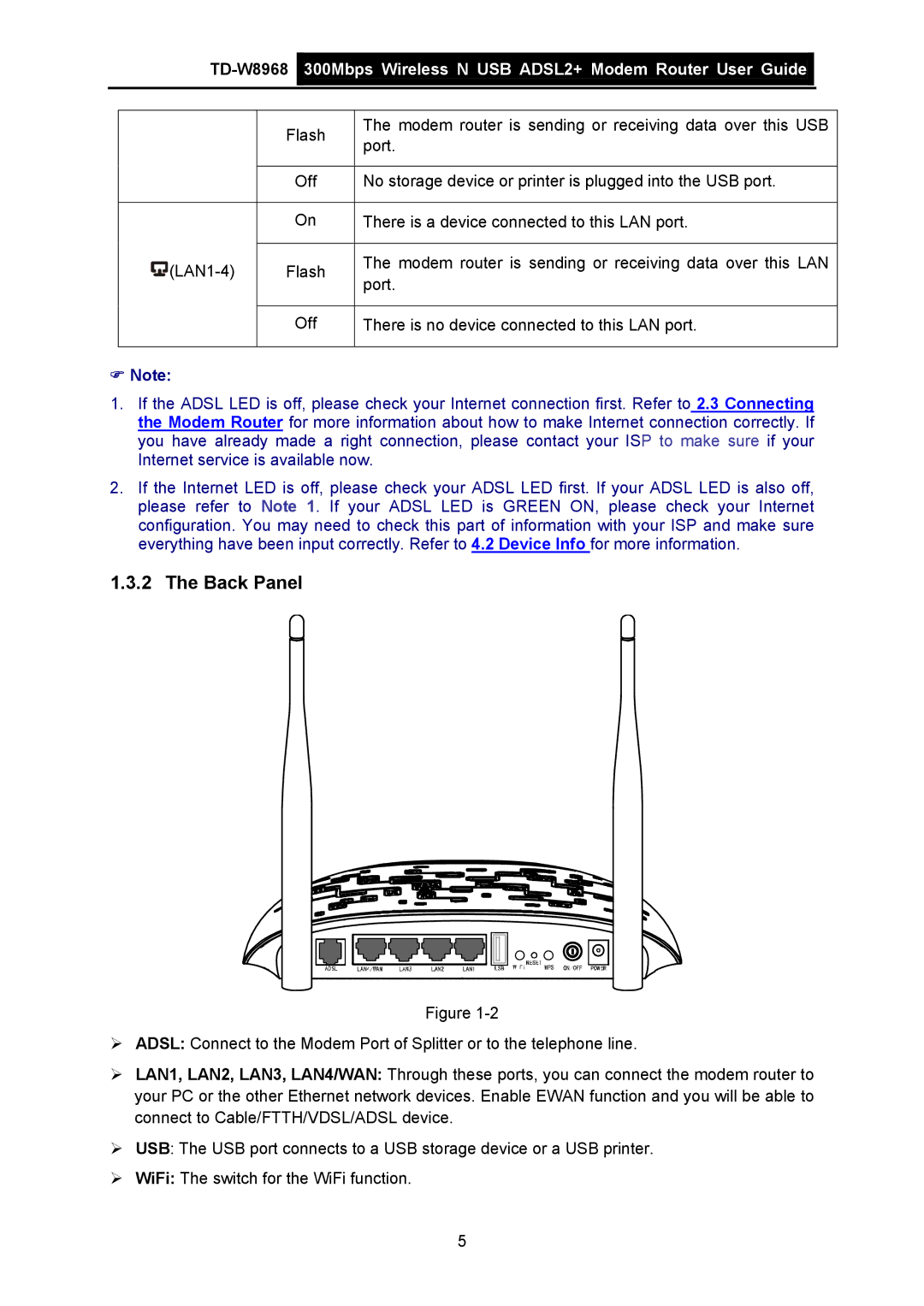 TP-Link TD-W8968 manual Back Panel 