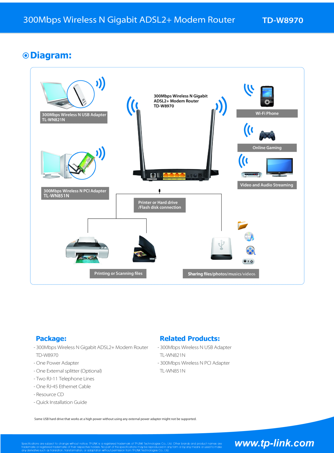 TP-Link td-w8970 Diagram, 300Mbps Wireless N Gigabit ADSL2+ Modem Router, TD-W8970, Package, Related Products, TL-WN851N 