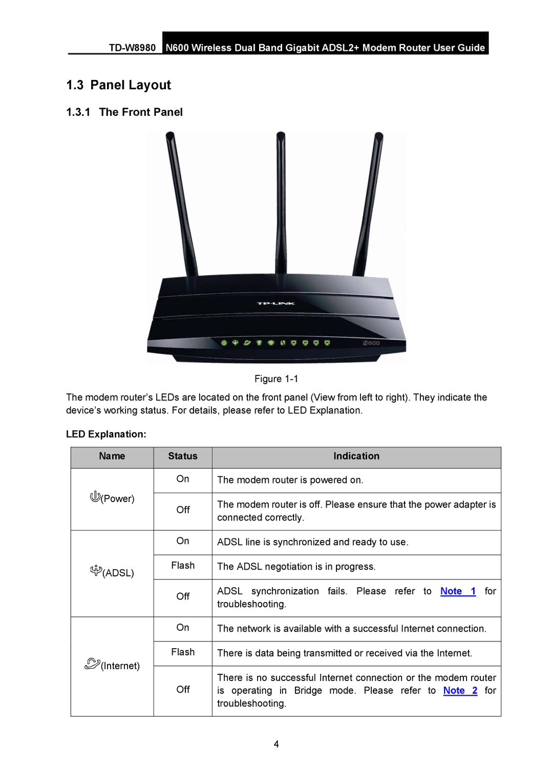 TP-Link TD-W8980 manual Panel Layout, Front Panel, LED Explanation Name Status Indication 