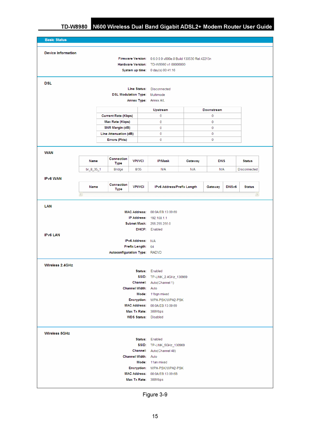 TP-Link TD-W8980 manual 